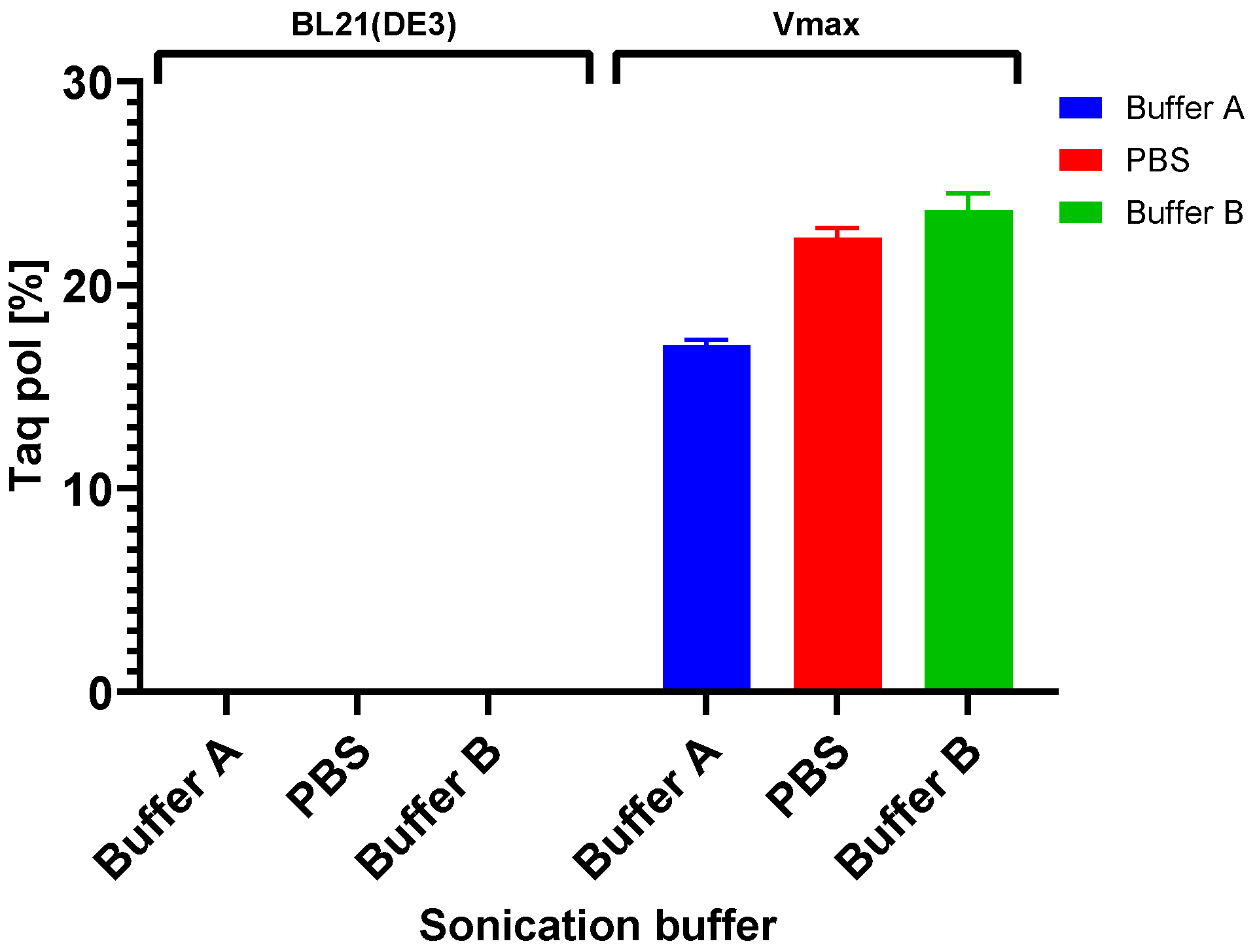 Bioengineering 11 00727 g008