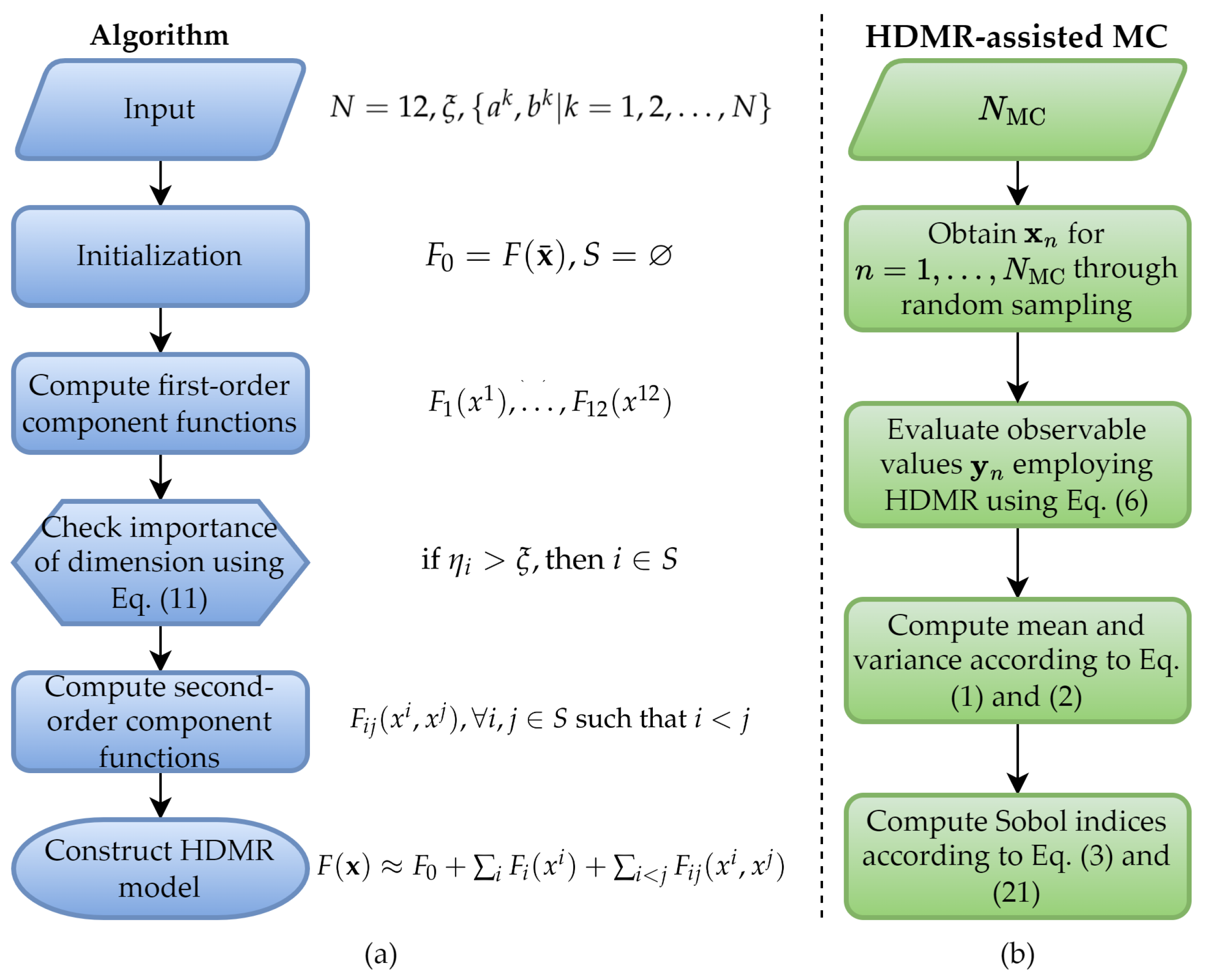 Bioengineering 11 00730 g001