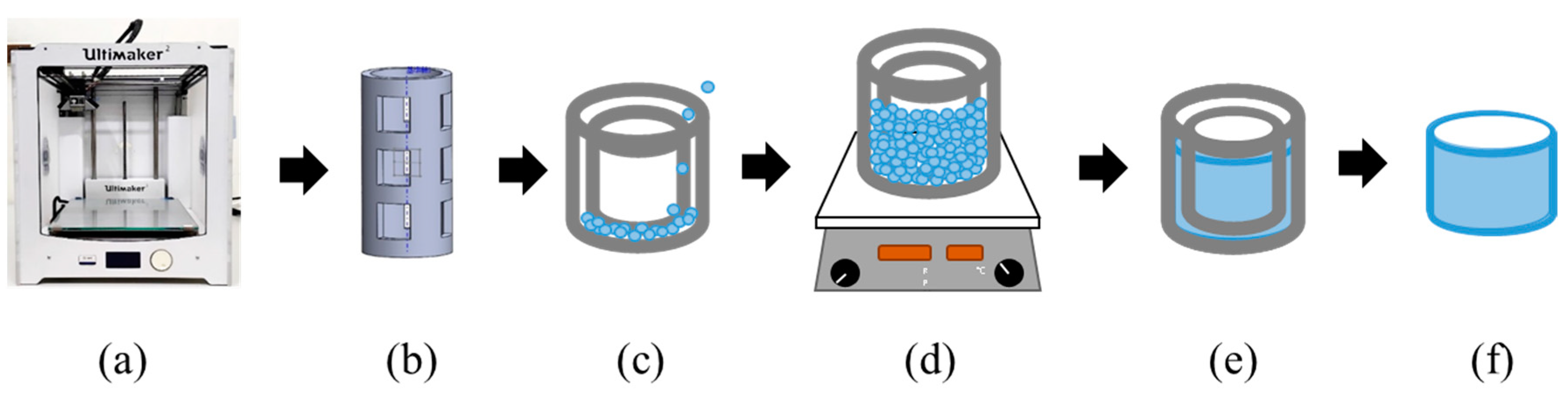 Bioengineering 11 00731 g002 Bioengineering 11 00731 g002