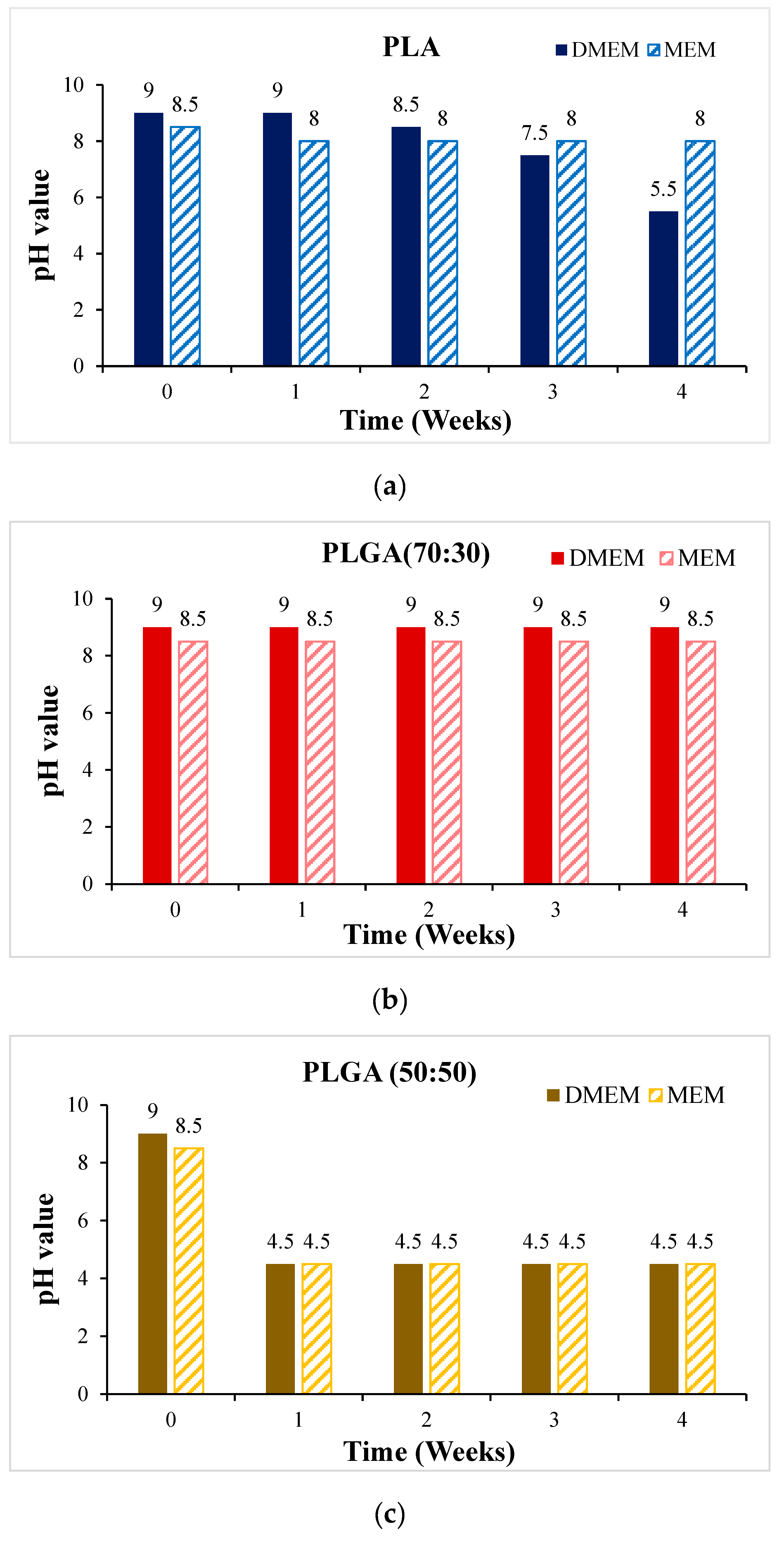 Bioengineering 11 00731 g011a Bioengineering 11 00731 g011a