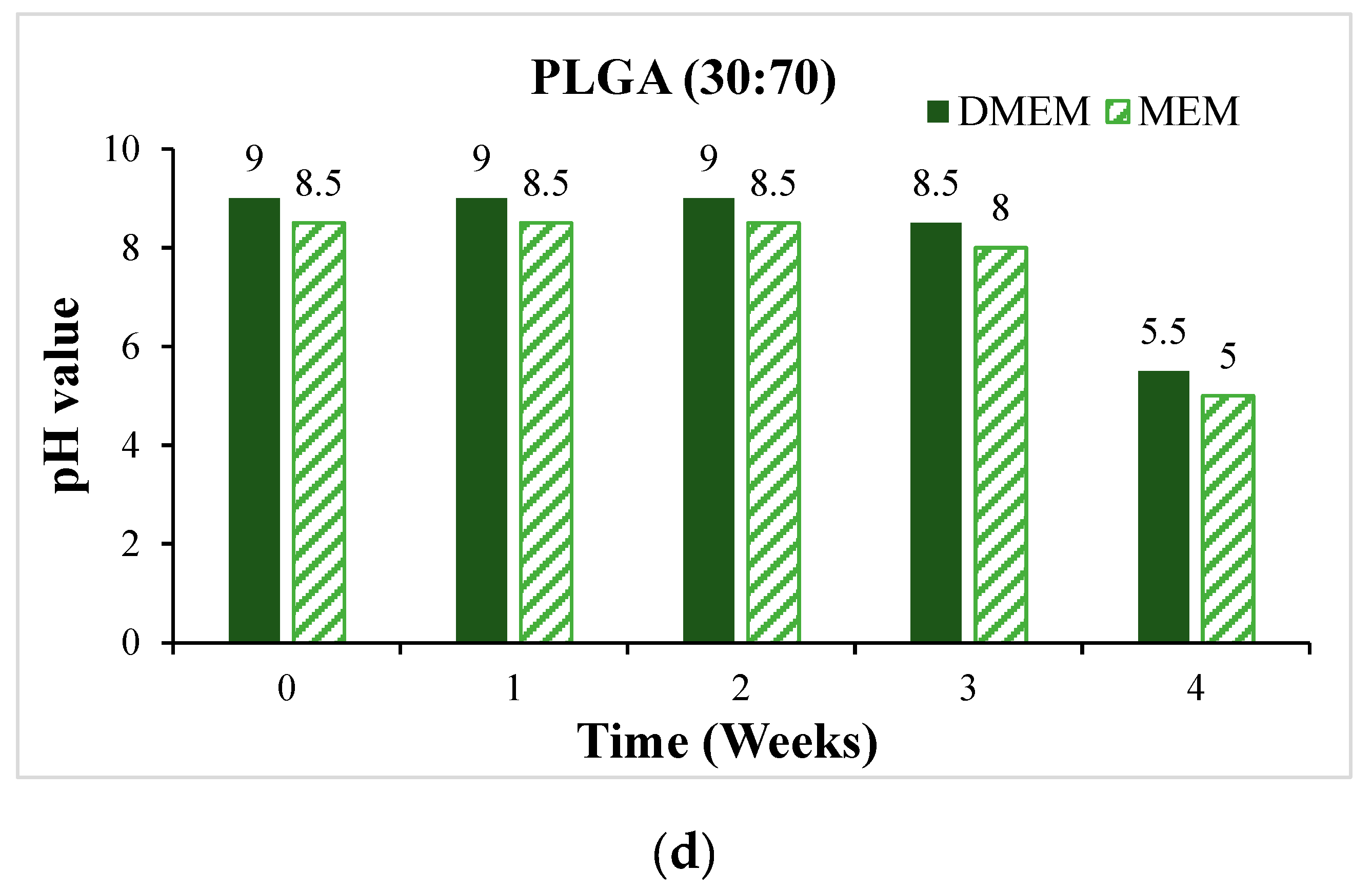 Bioengineering 11 00731 g011b Bioengineering 11 00731 g011b