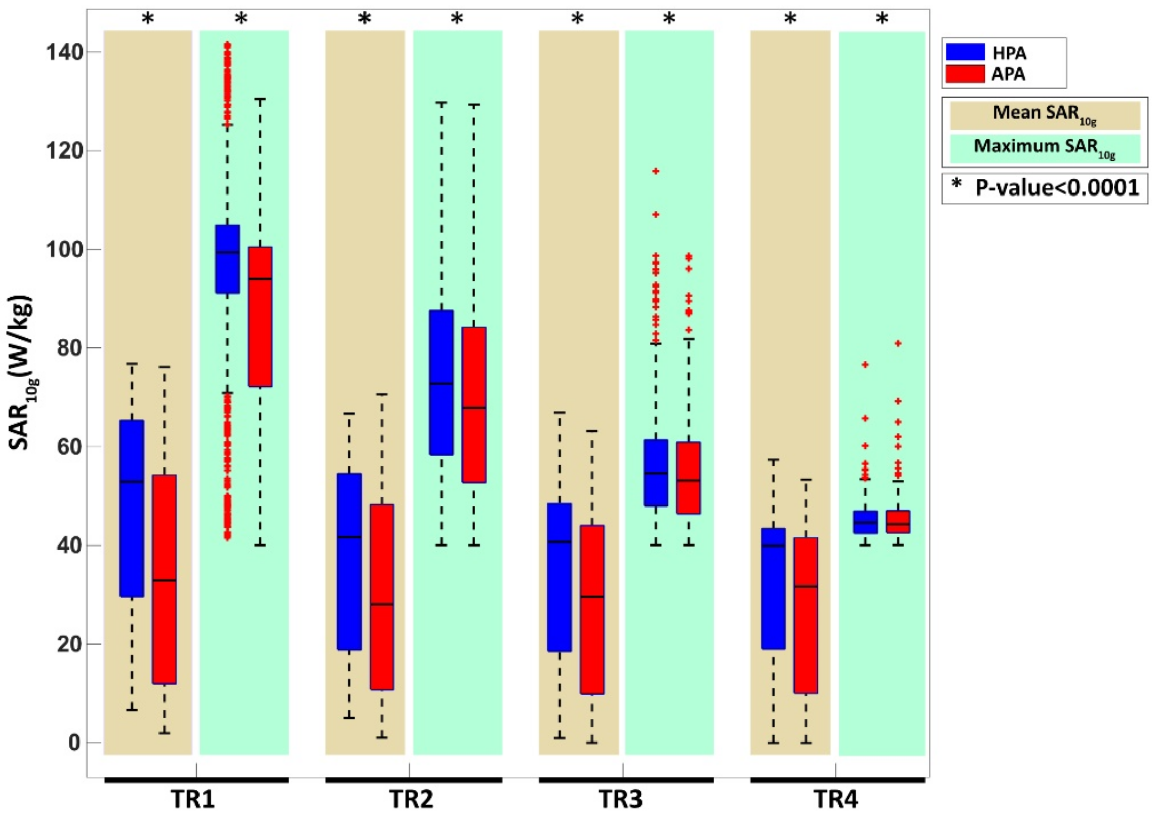 Bioengineering 11 00733 g010 Bioengineering 11 00733 g010