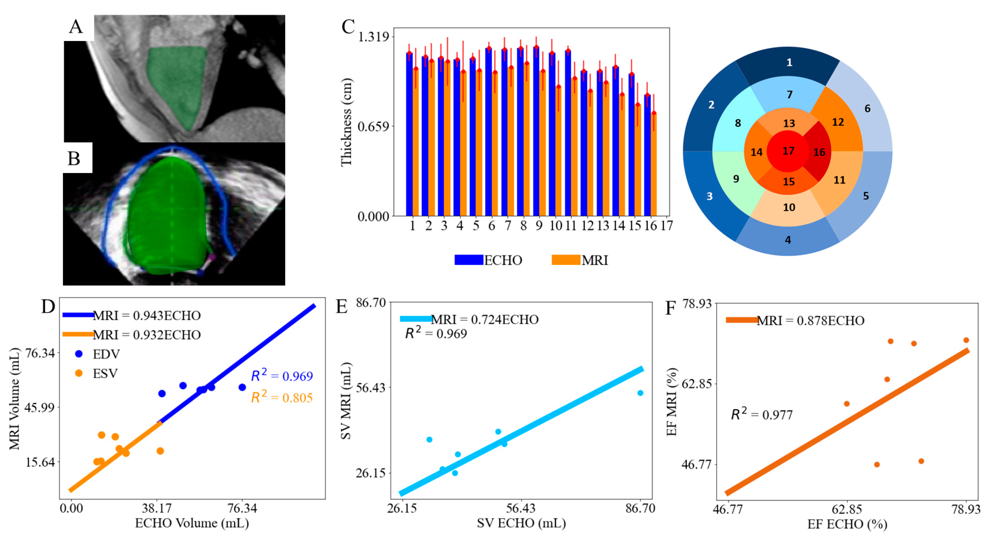 Bioengineering 11 00735 g002