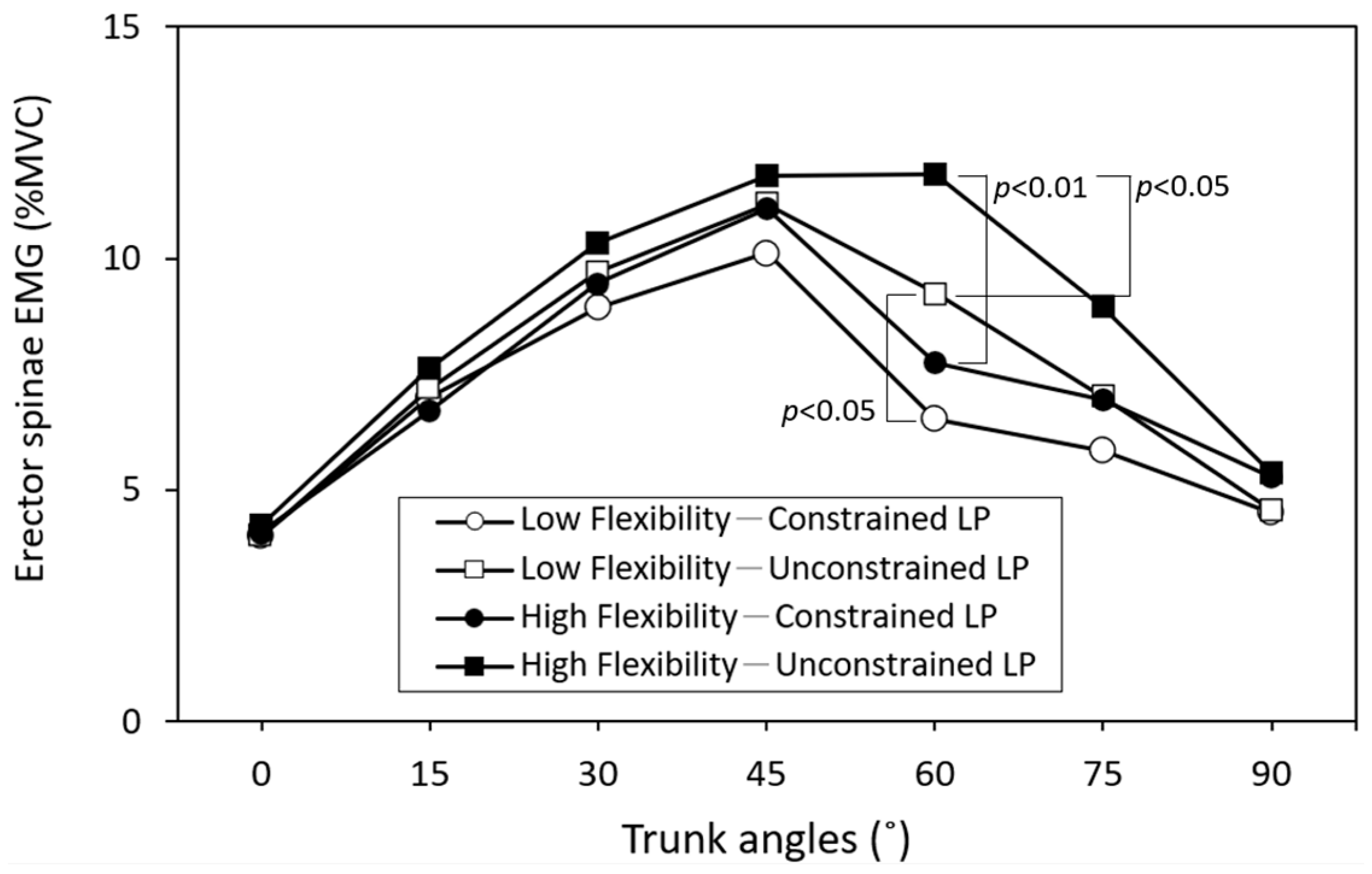 Bioengineering 11 00736 g004