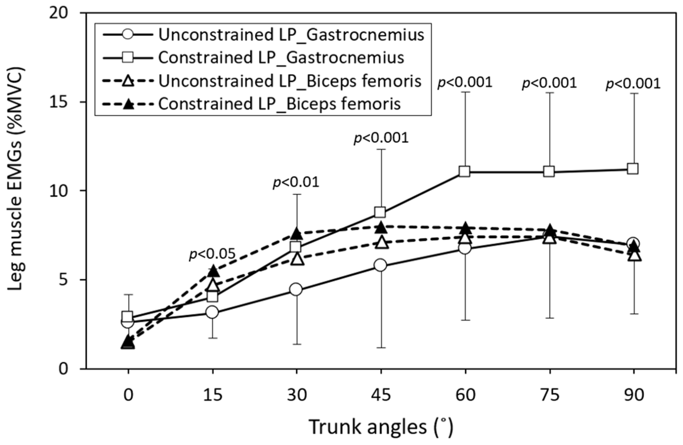 Bioengineering 11 00736 g005