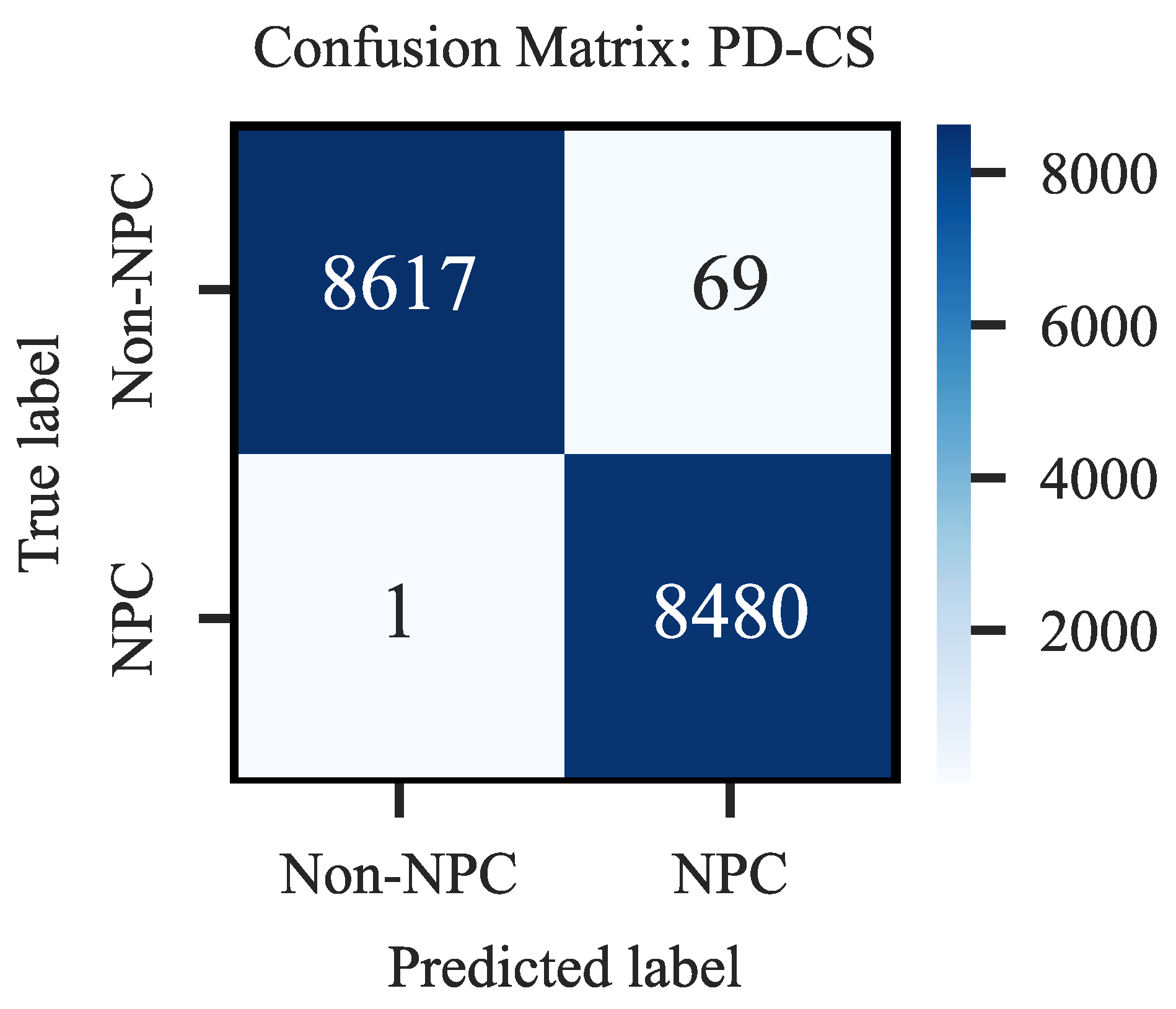 Bioengineering 11 00739 g0a1
