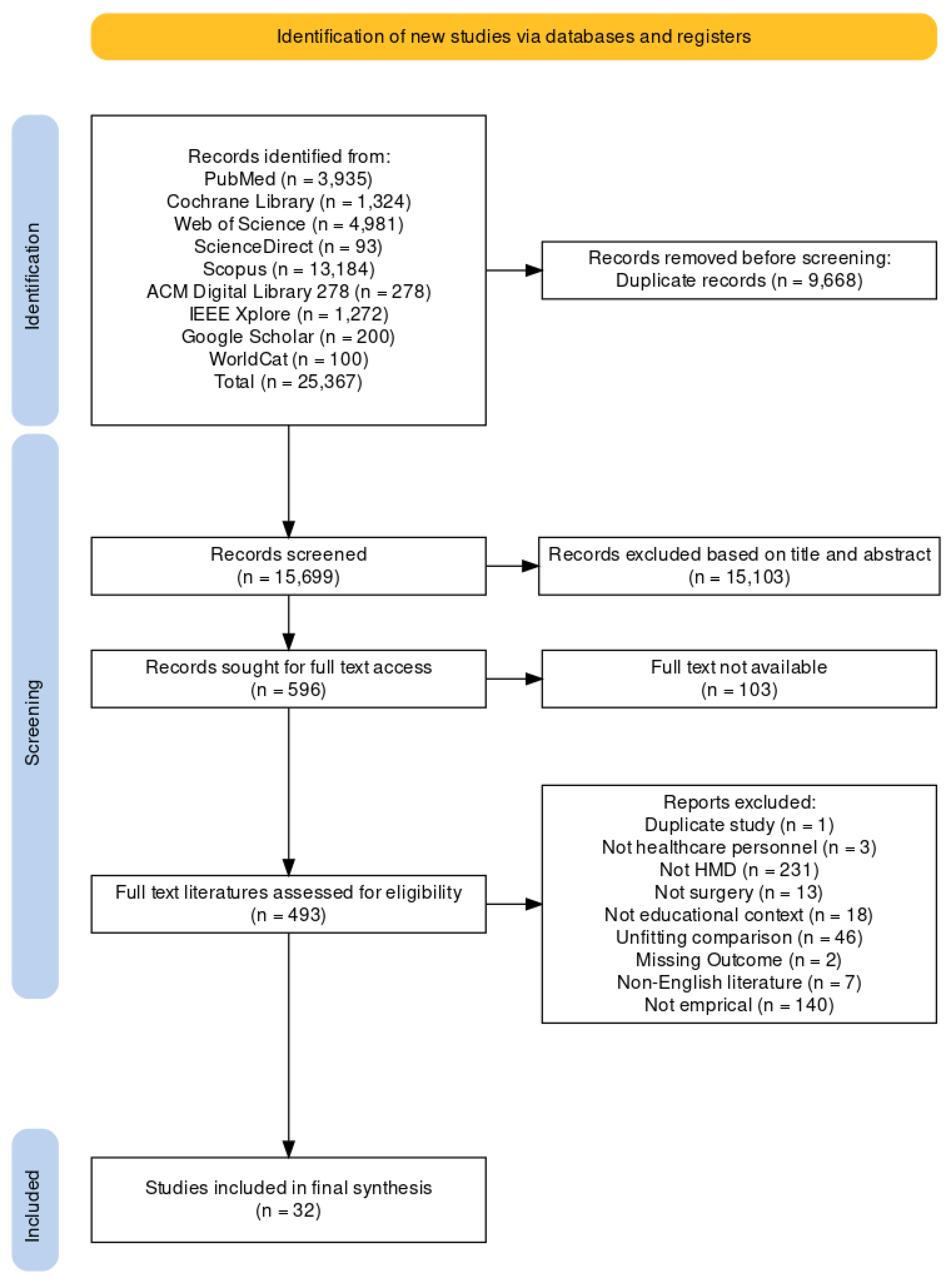 Bioengineering 11 00741 g001