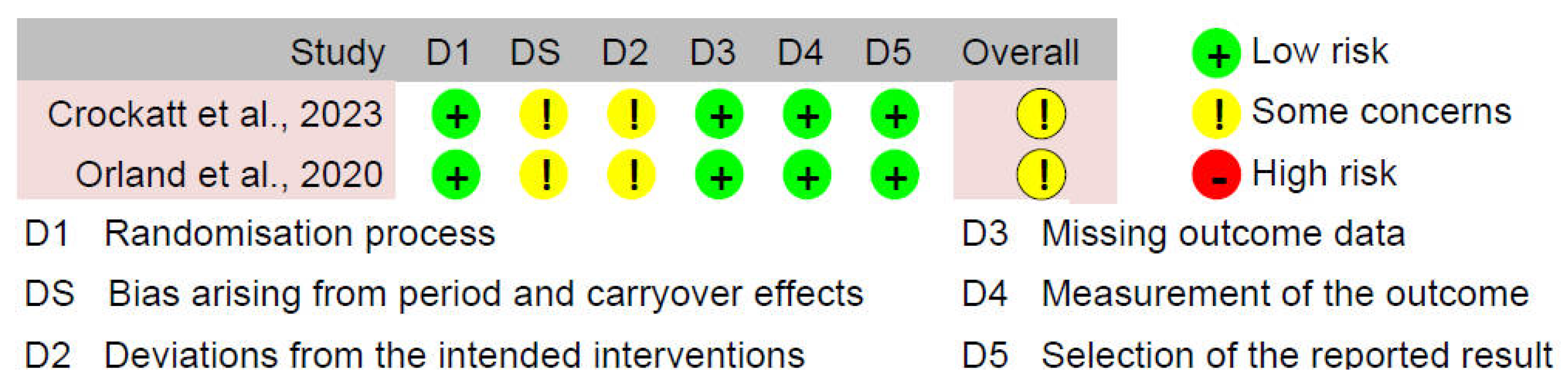 Bioengineering 11 00741 g003