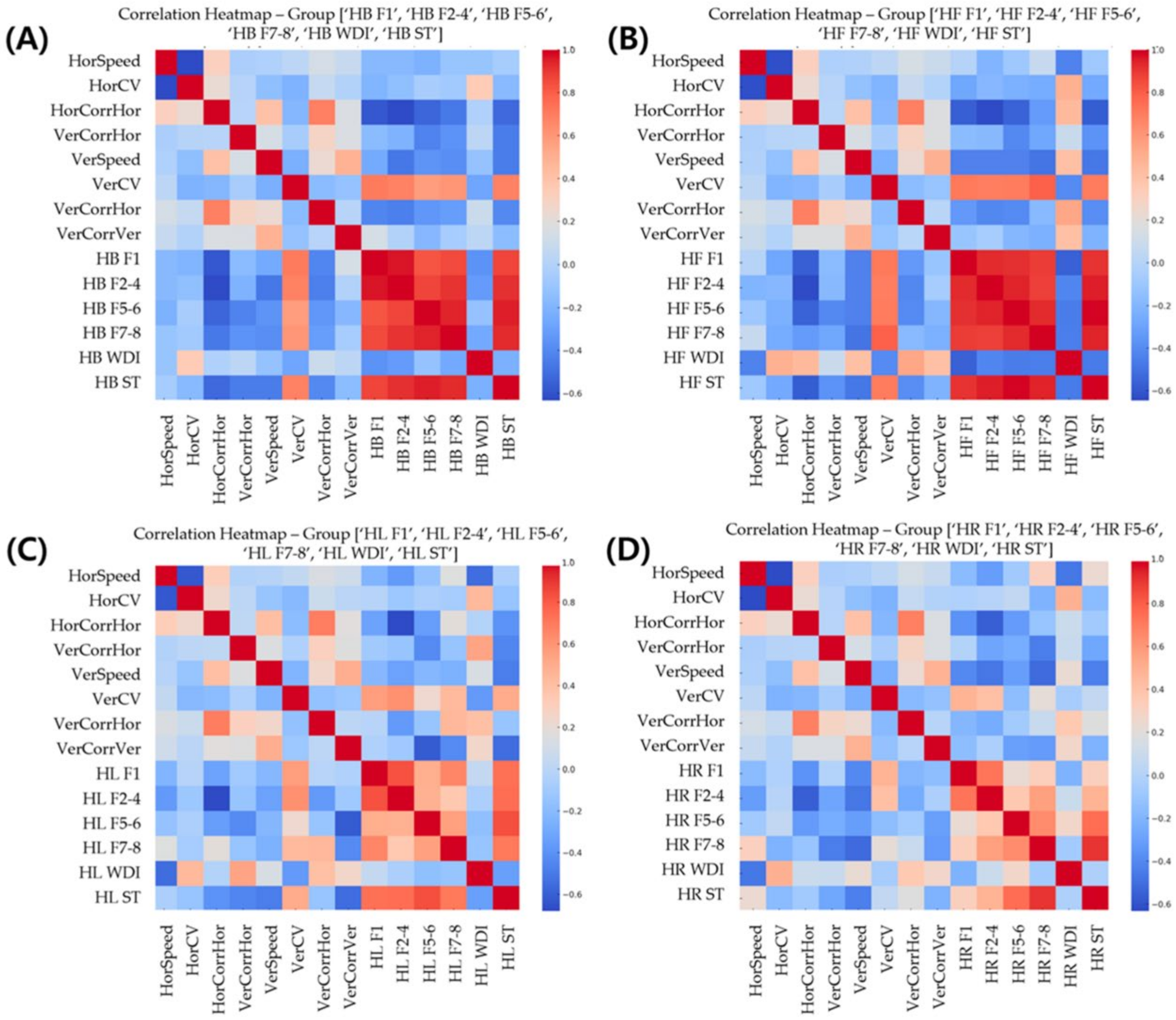 Bioengineering 11 00742 g004
