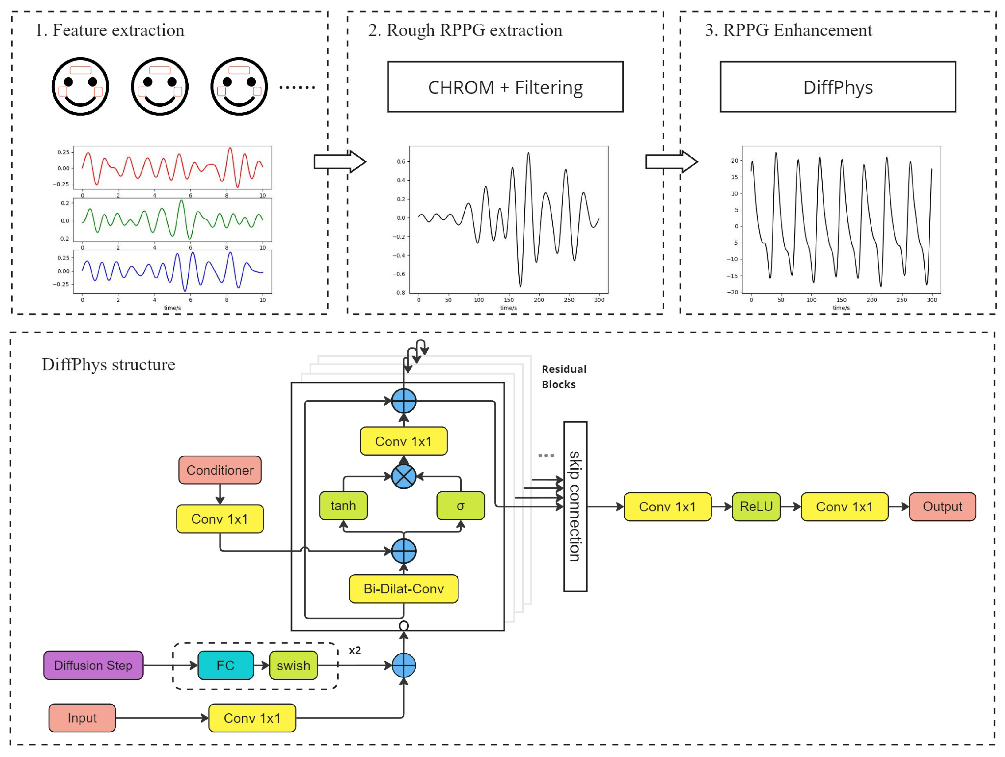 Bioengineering 11 00743 g002