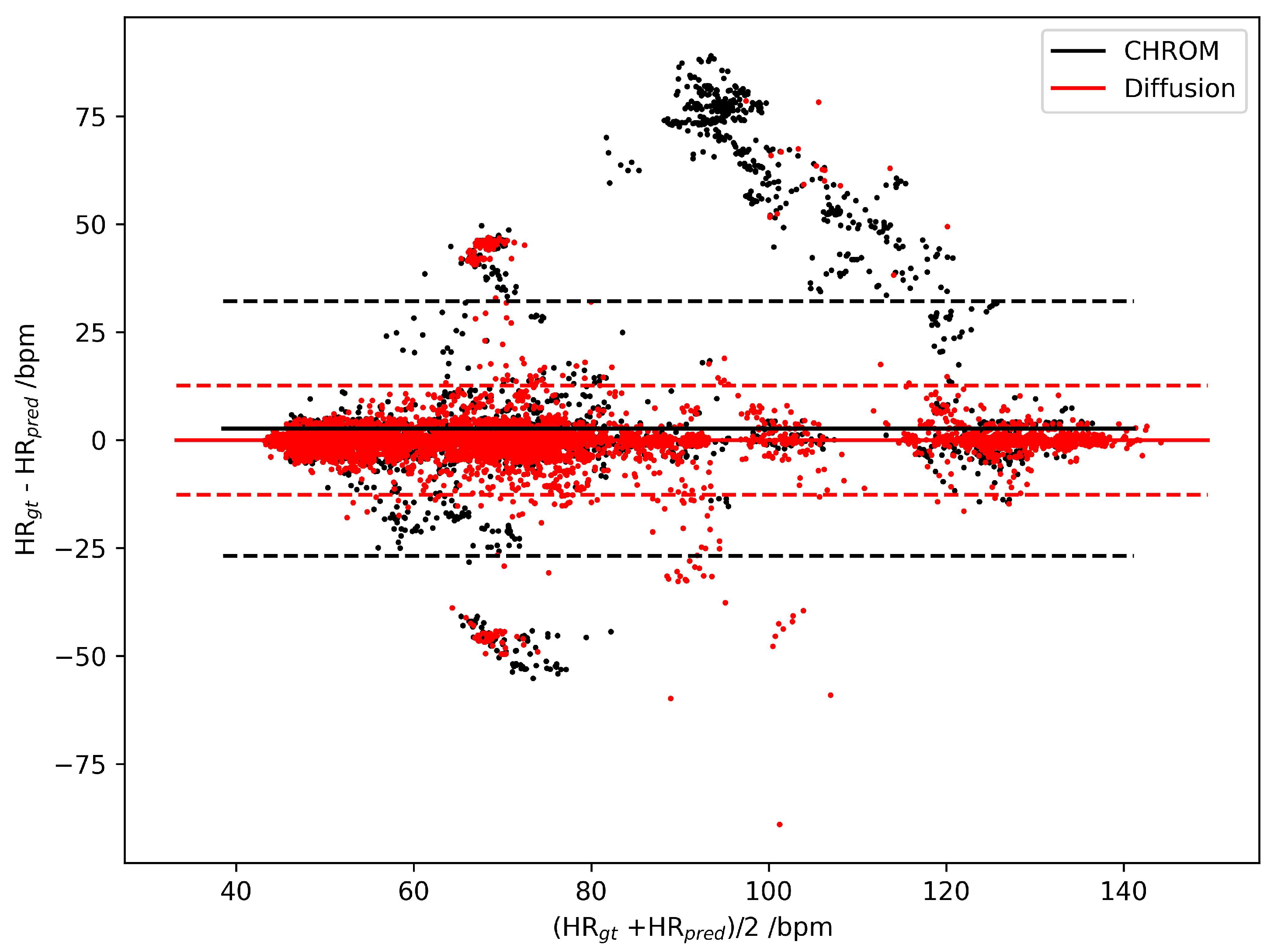 Bioengineering 11 00743 g003