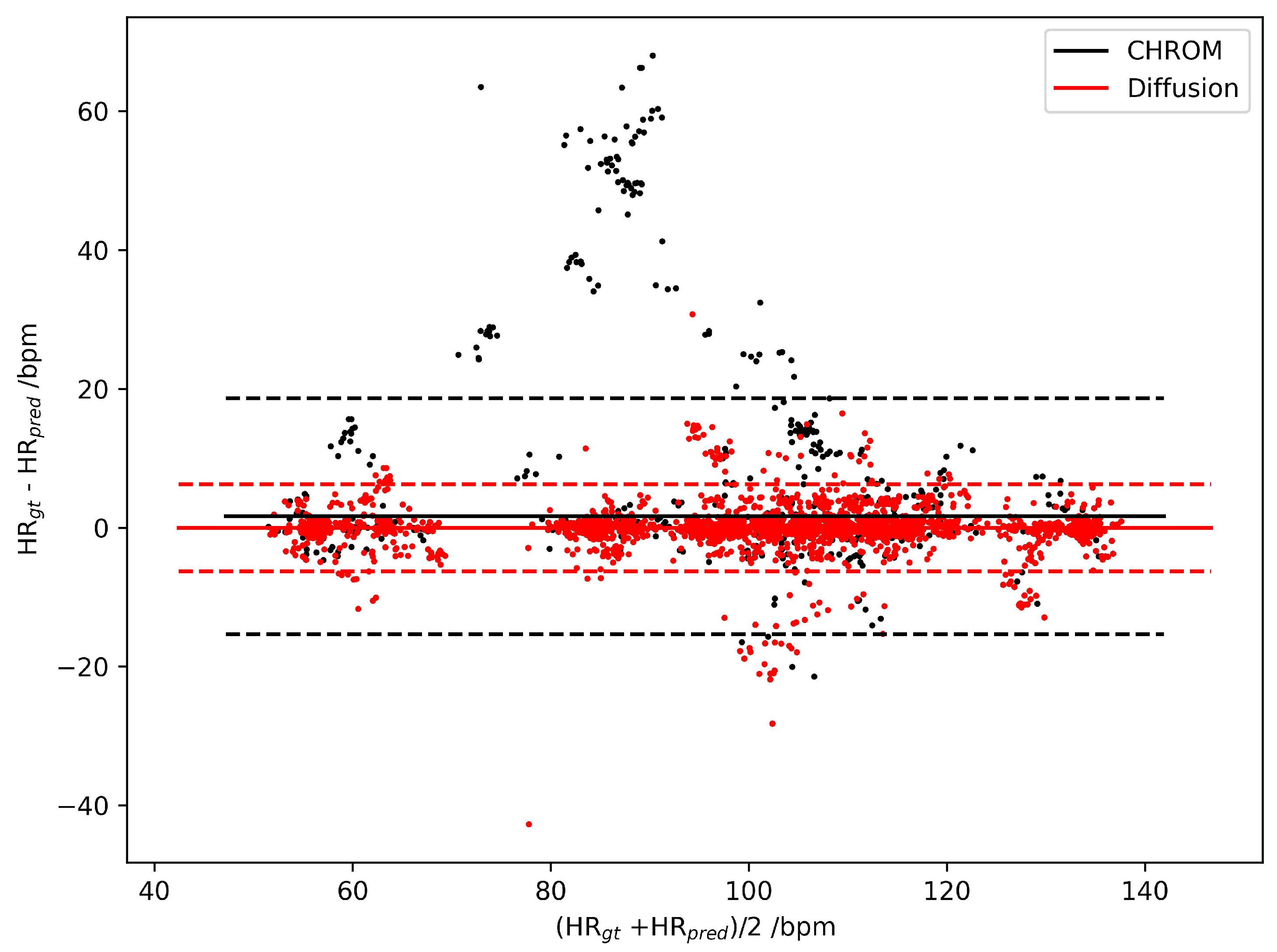 Bioengineering 11 00743 g004