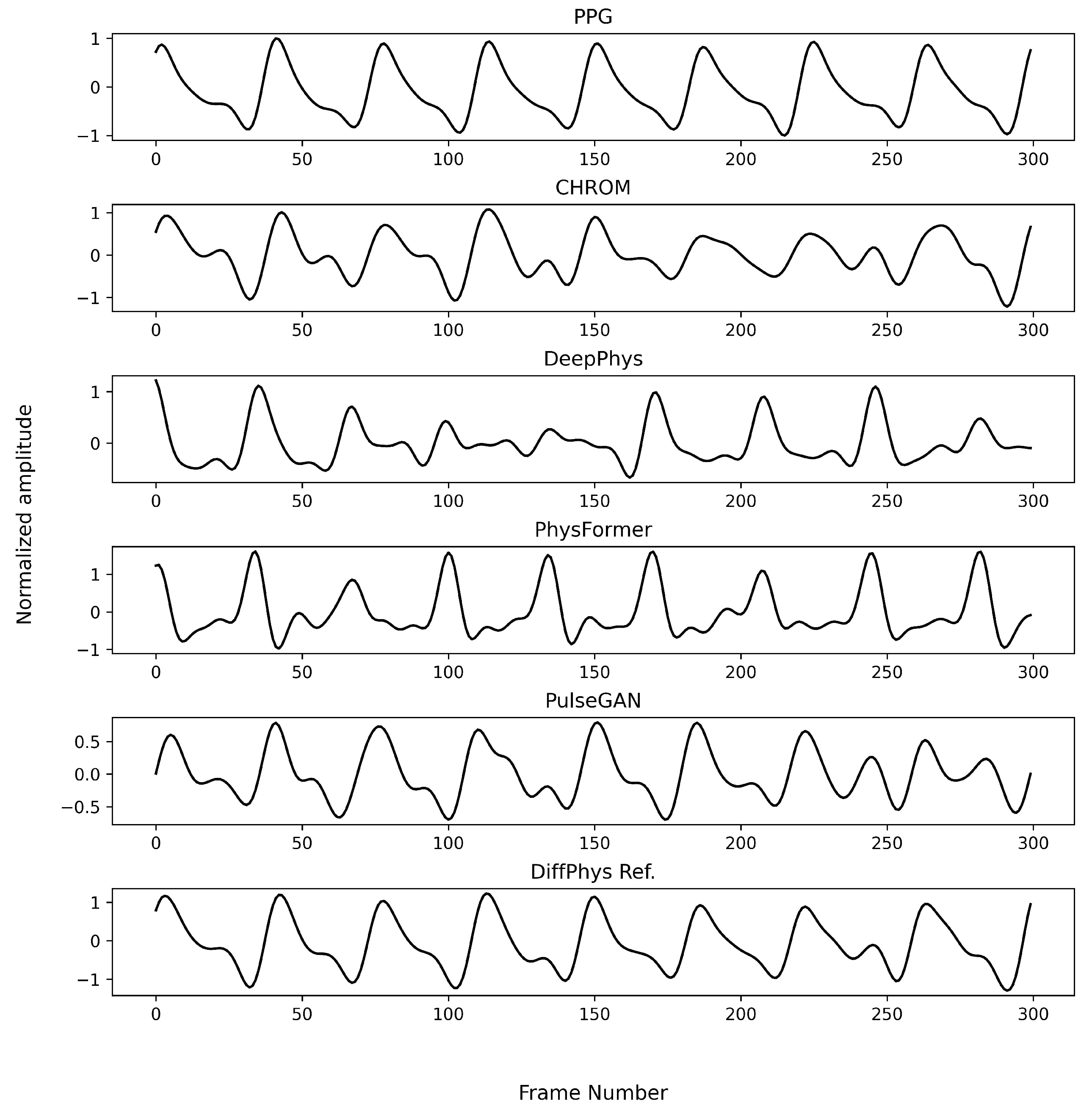 Bioengineering 11 00743 g005