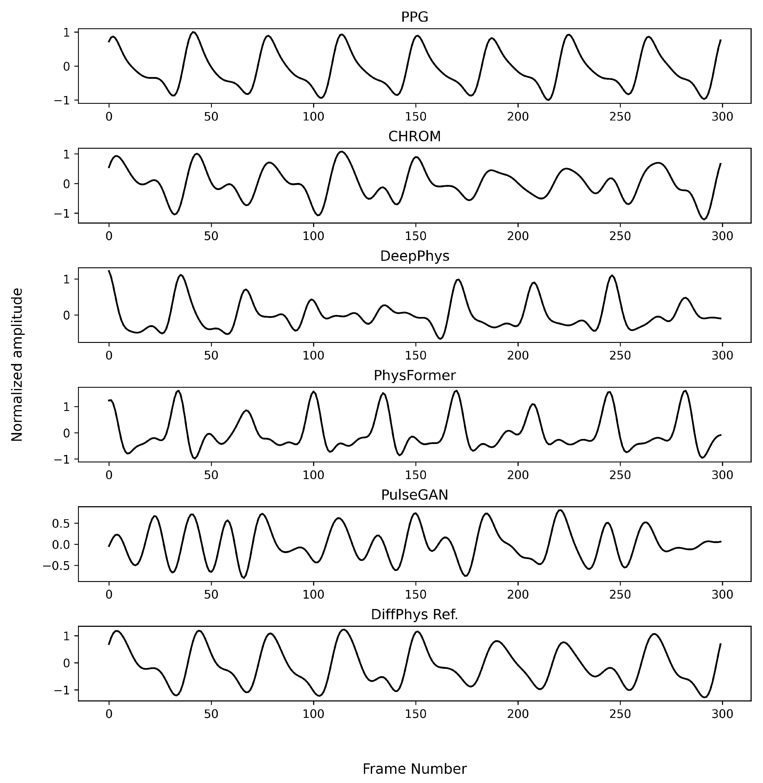 Bioengineering 11 00743 g006