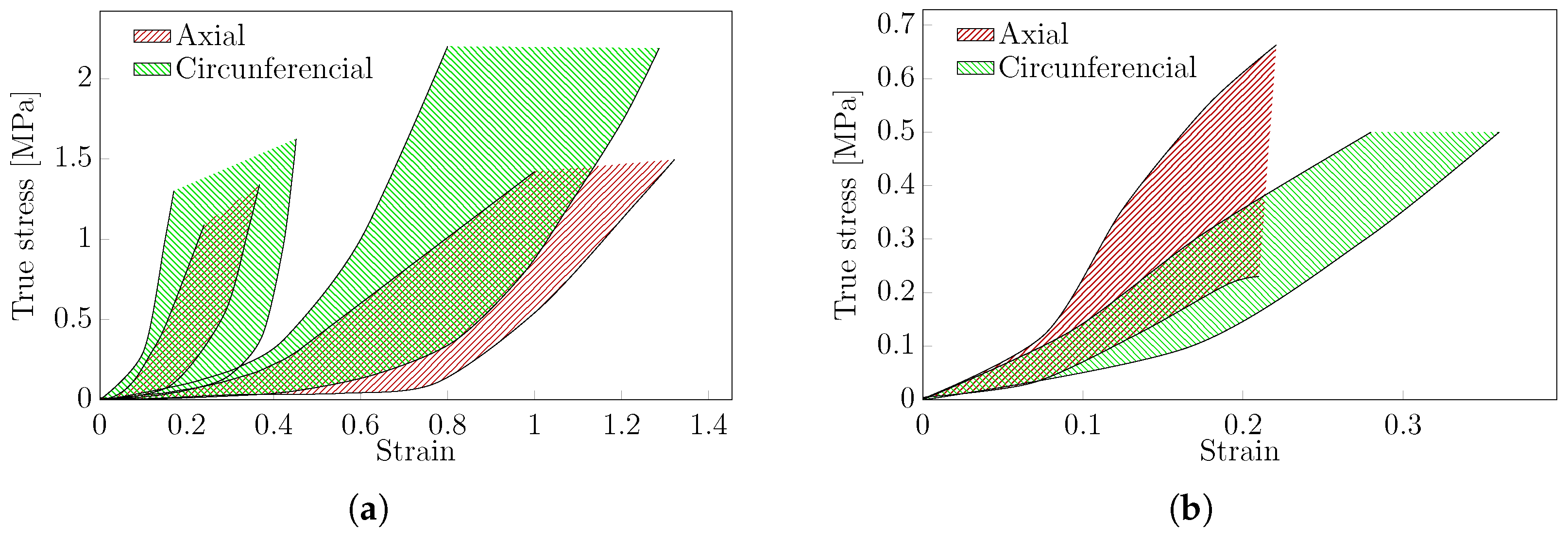 Bioengineering 11 00745 g006 Bioengineering 11 00745 g006