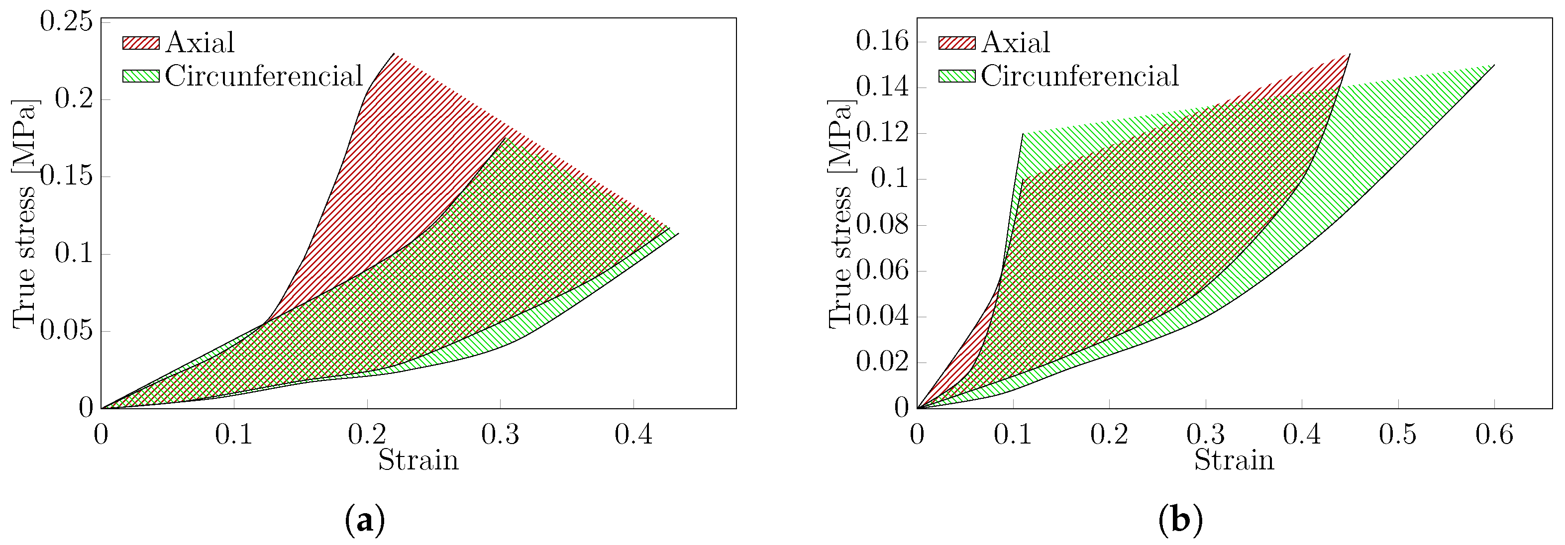 Bioengineering 11 00745 g007 Bioengineering 11 00745 g007