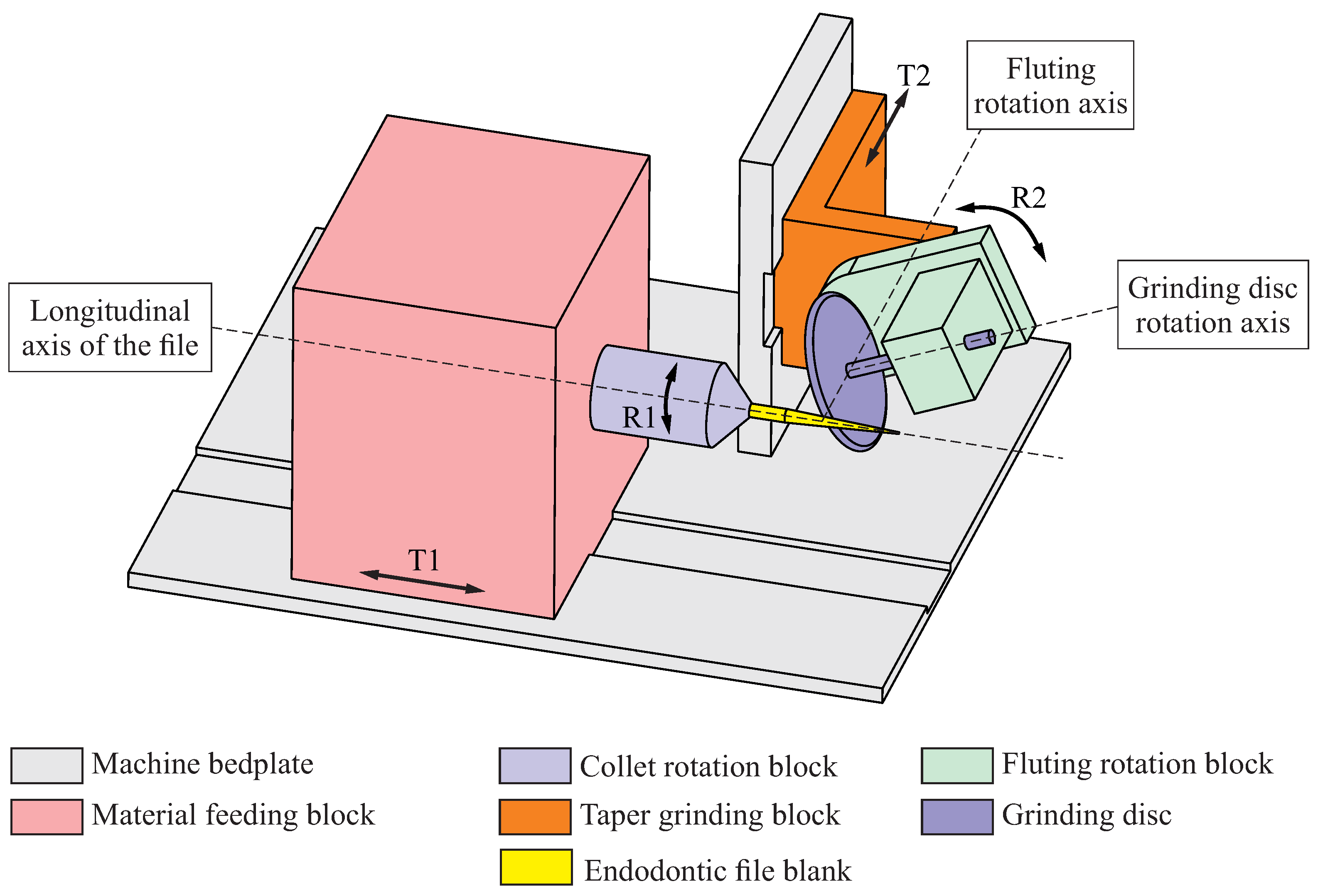 Bioengineering 11 00751 g002