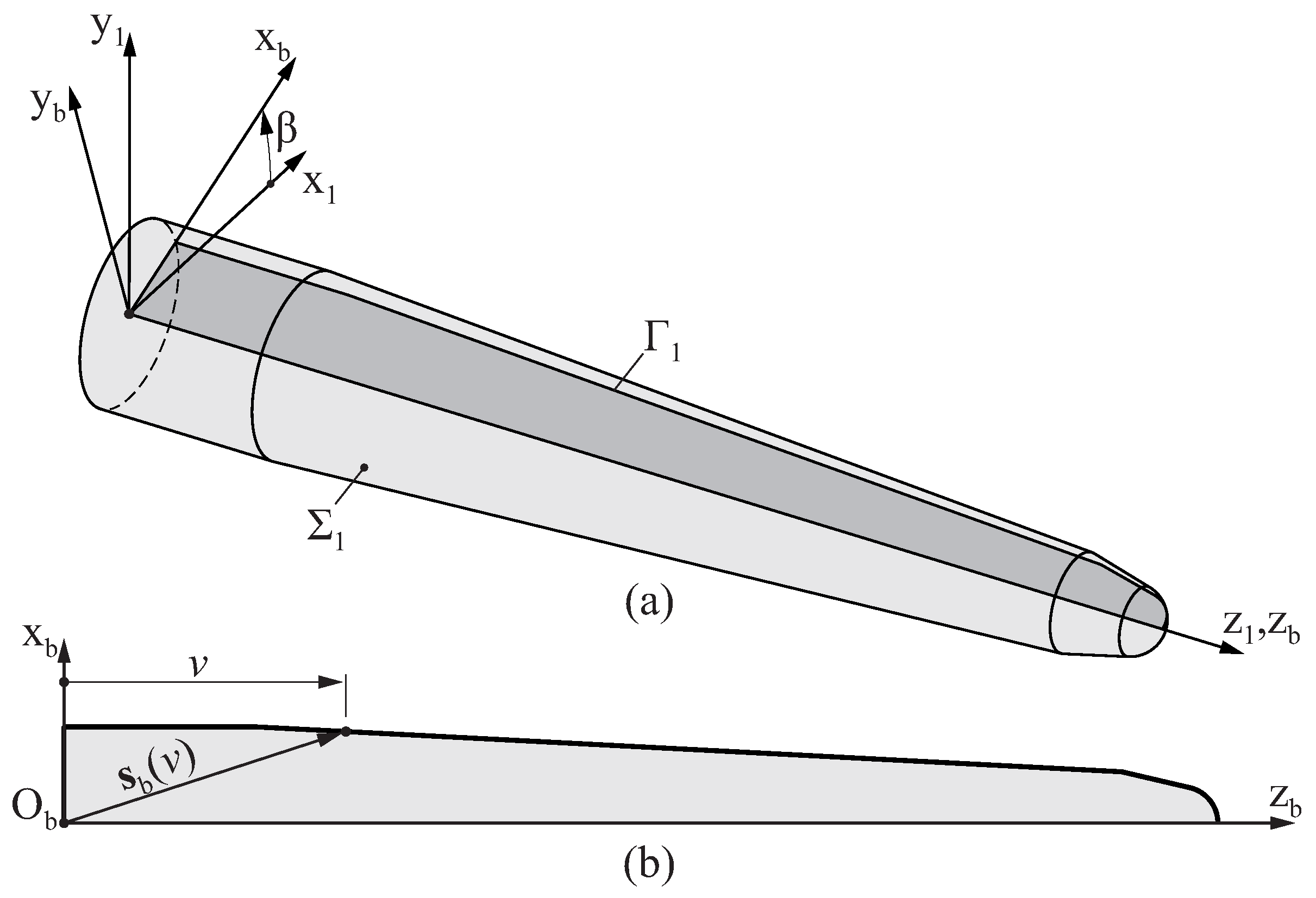 Bioengineering 11 00751 g003