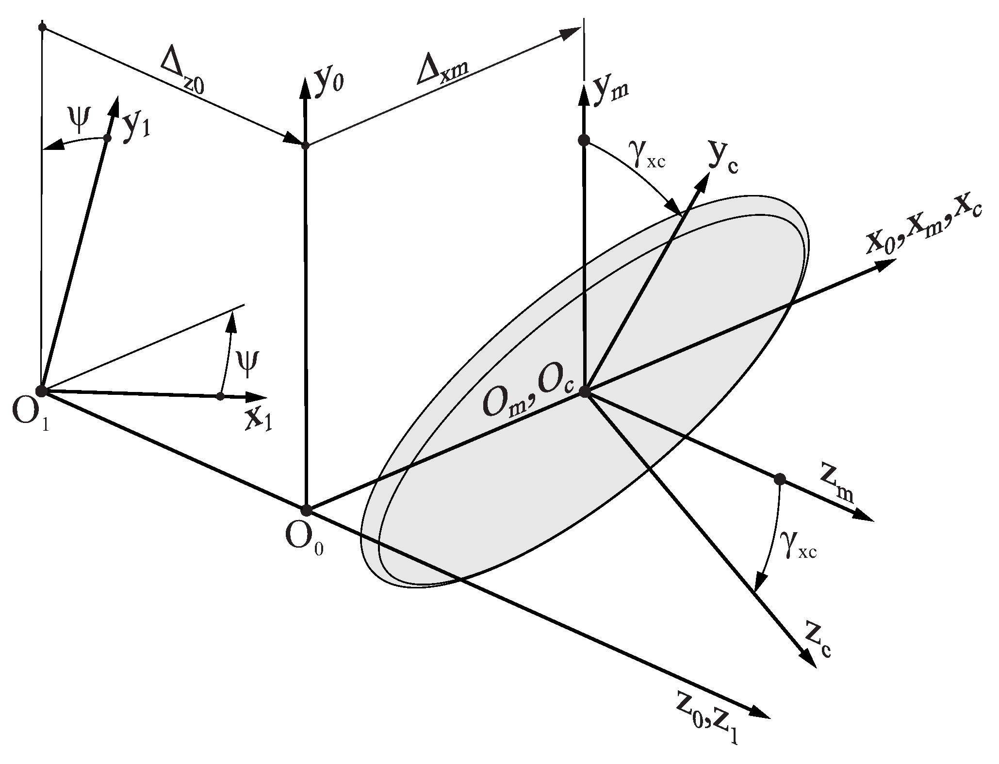 Bioengineering 11 00751 g005