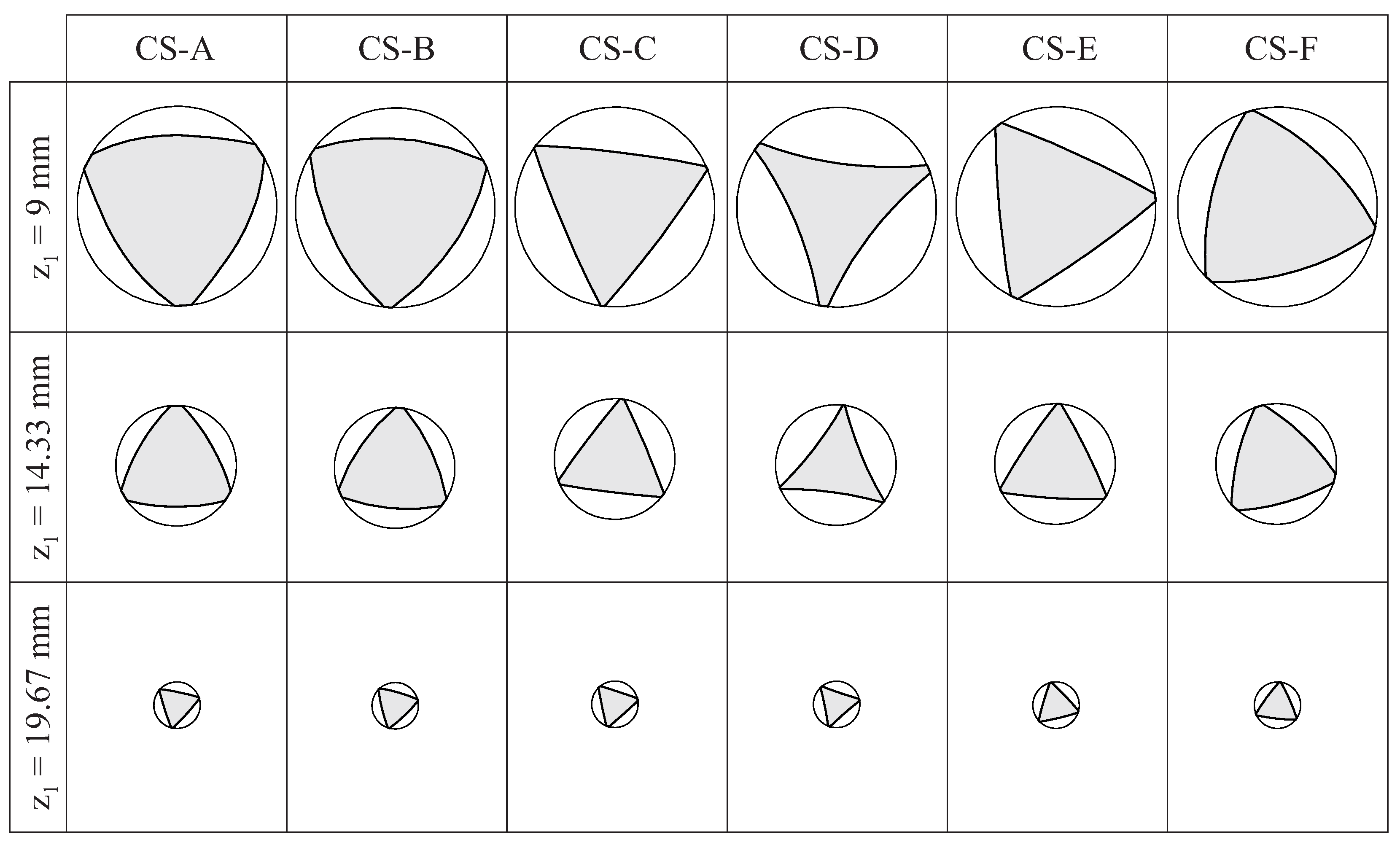 Bioengineering 11 00751 g010