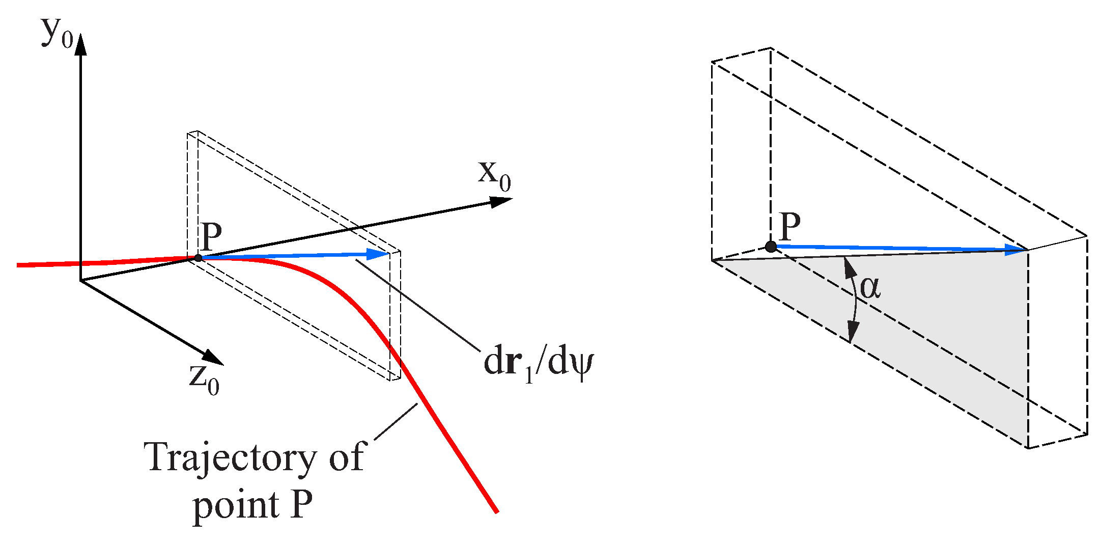 Bioengineering 11 00751 g0a1