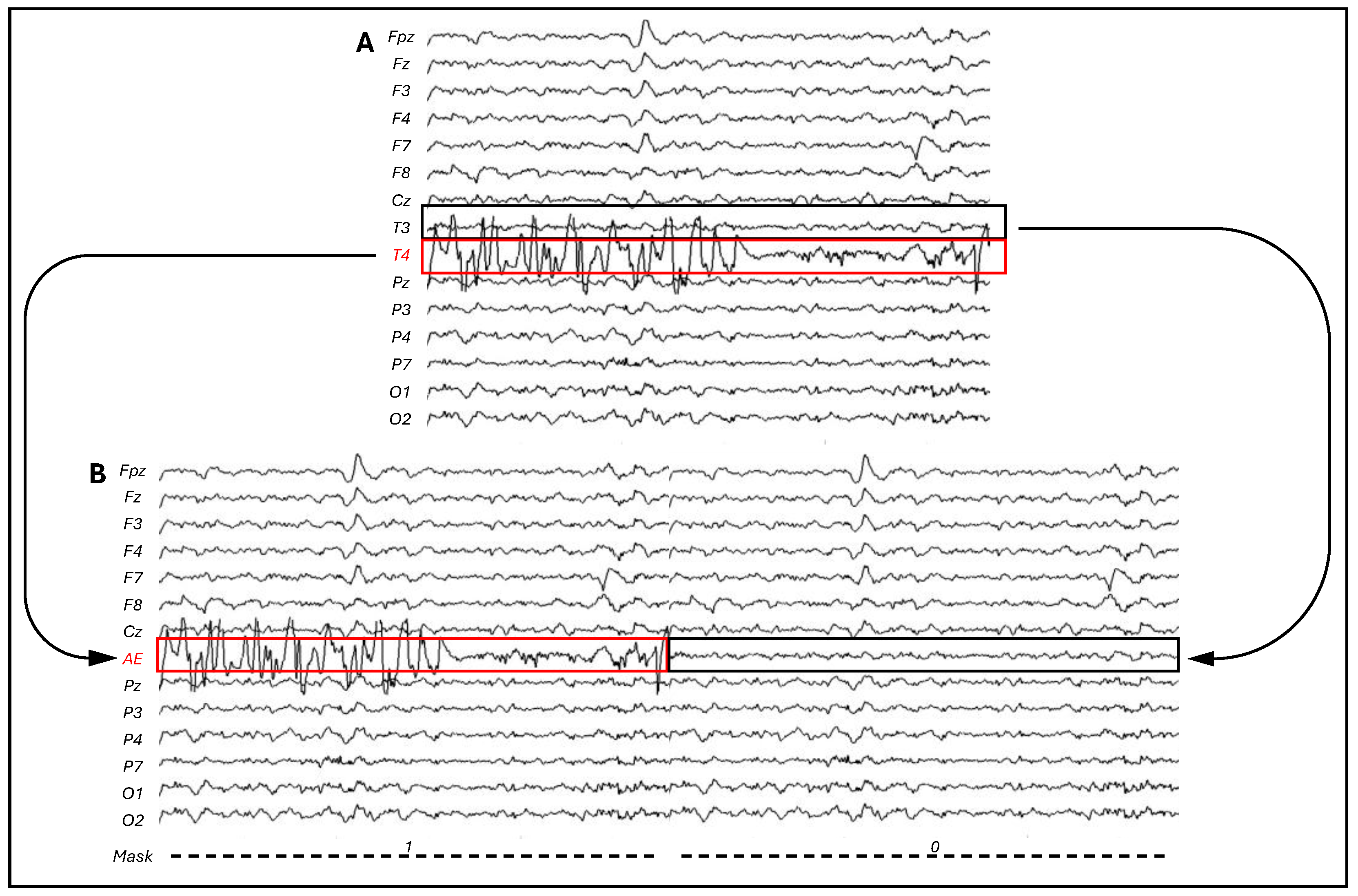 Bioengineering 11 00753 g002