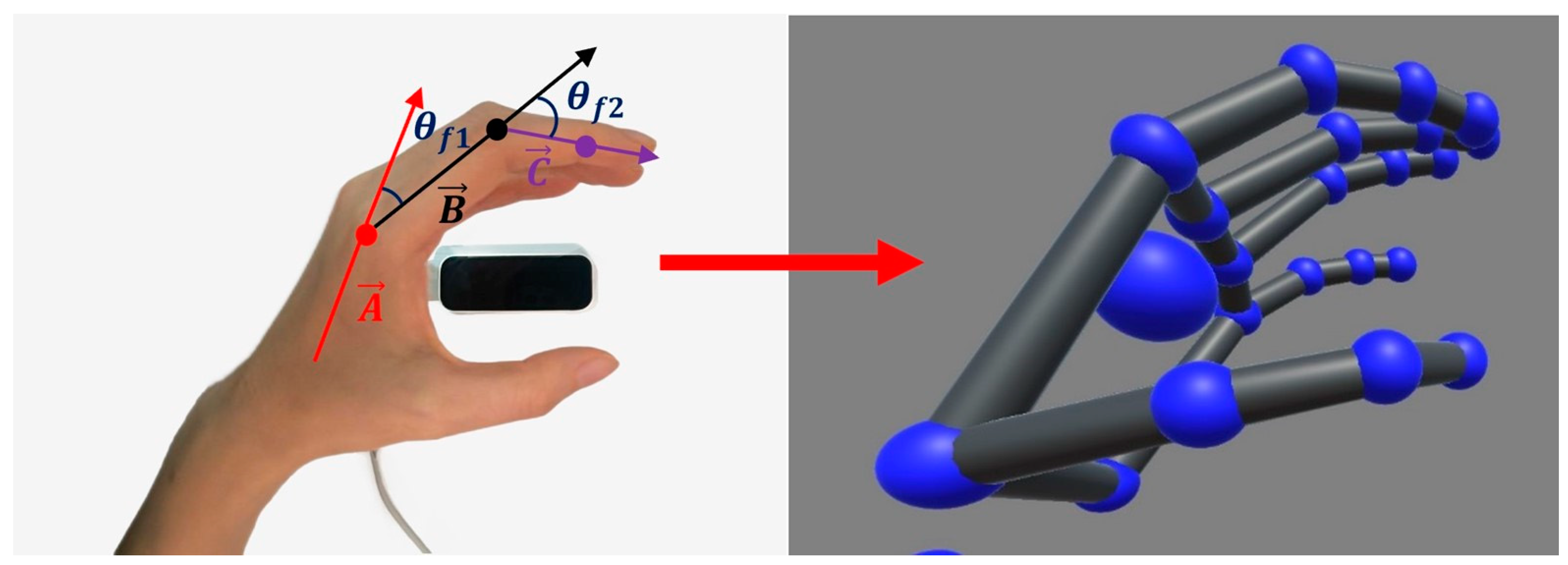 Bioengineering 11 00754 g008