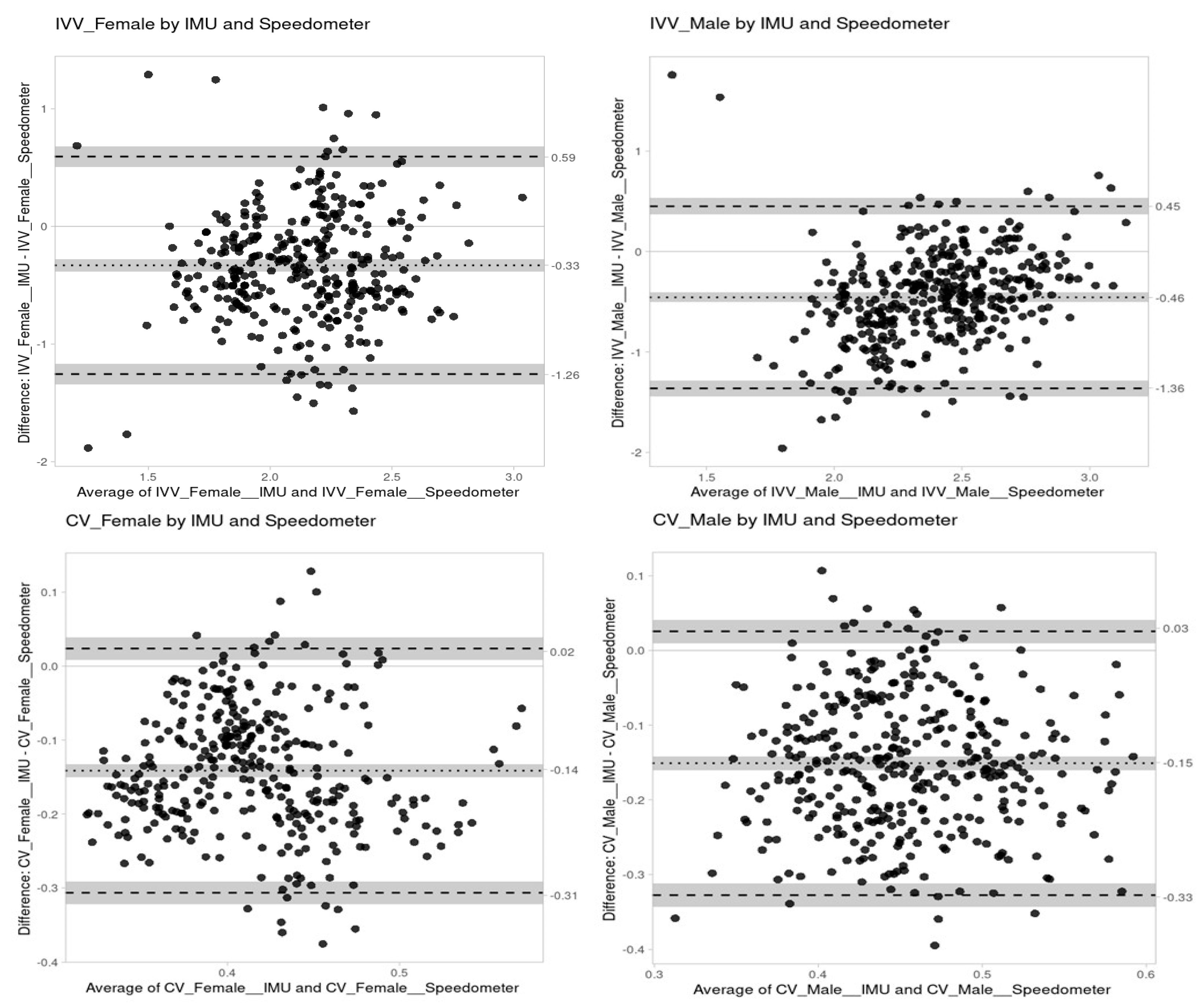 Bioengineering 11 00757 g003