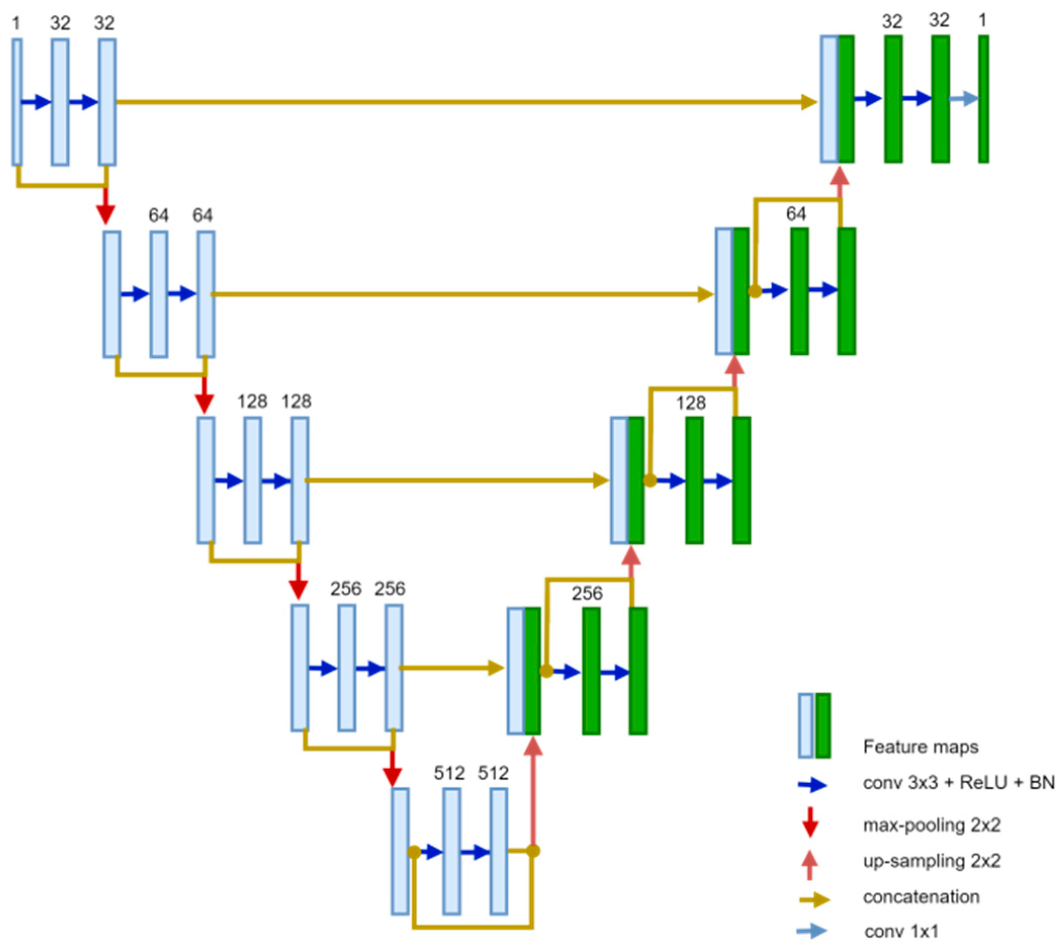 Bioengineering 11 00759 g003