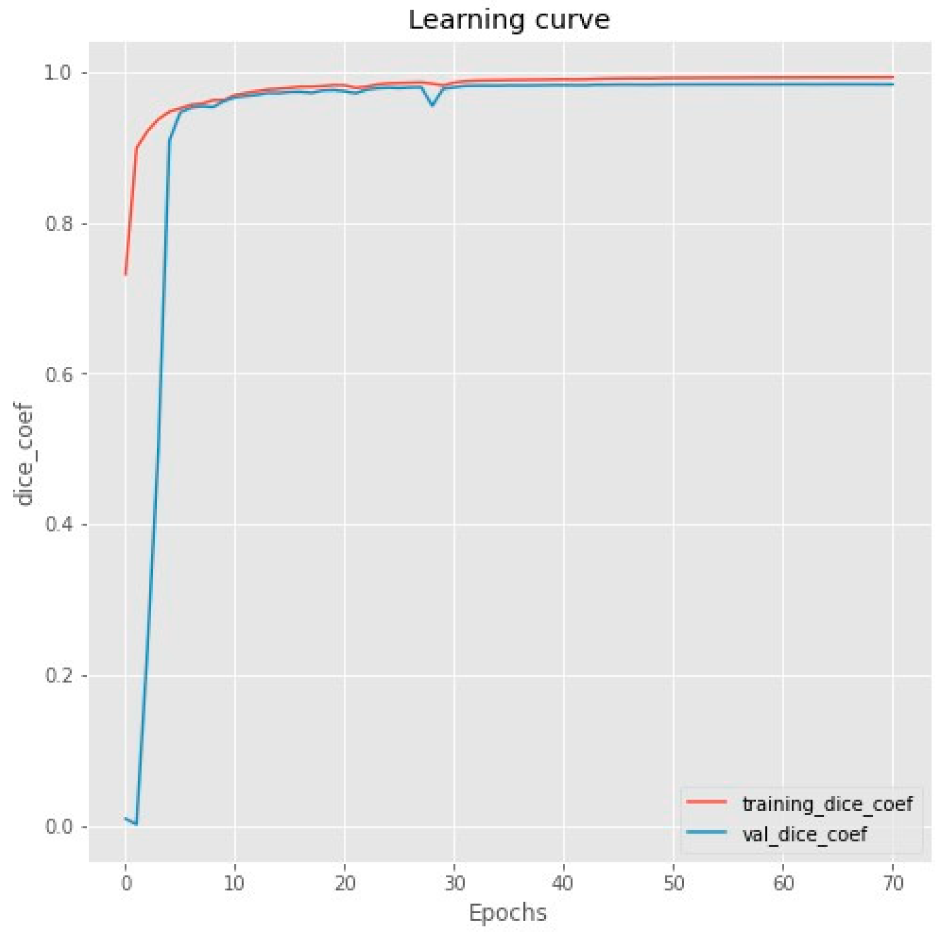 Bioengineering 11 00759 g006