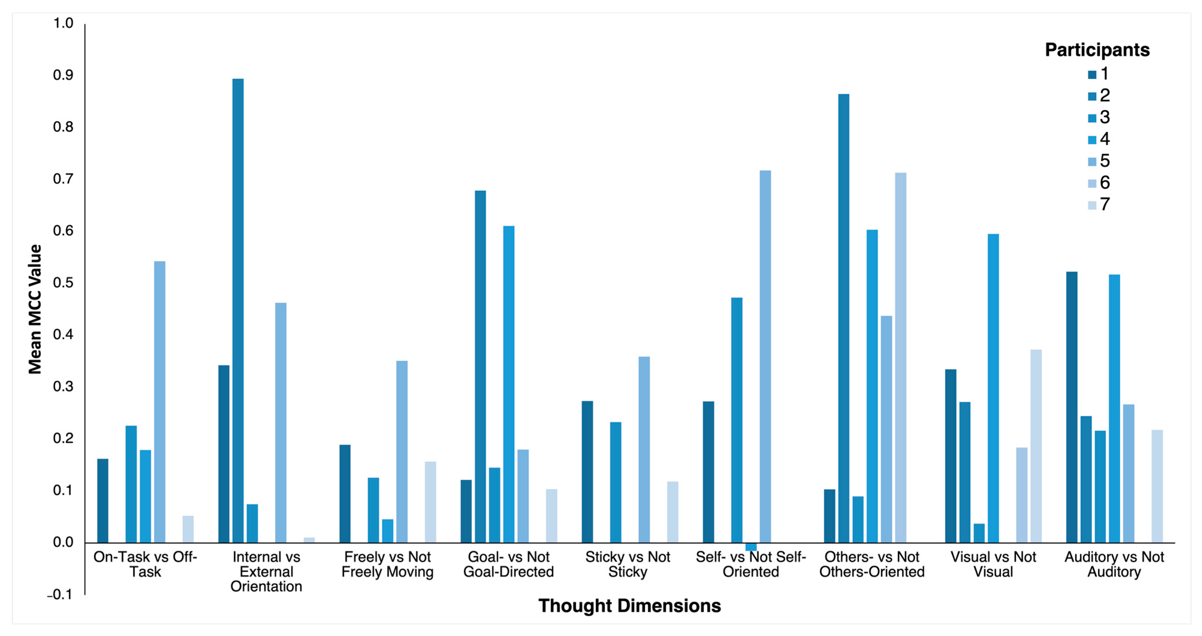 Bioengineering 11 00760 g002