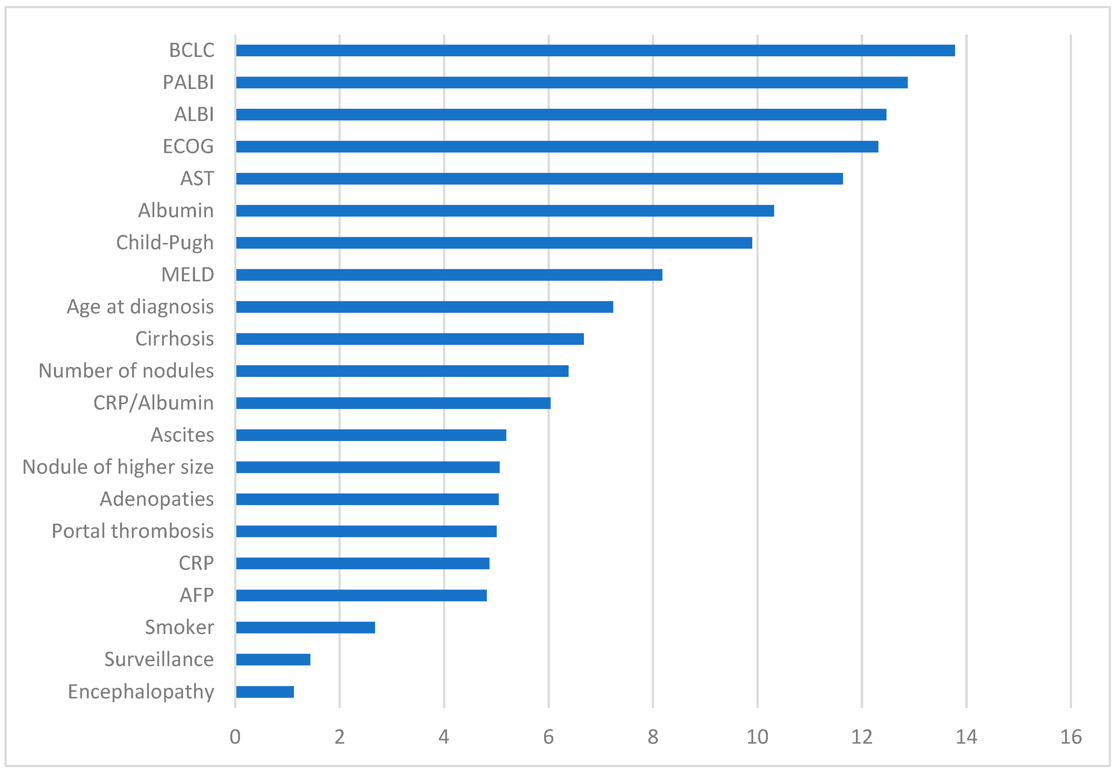Bioengineering 11 00762 g002