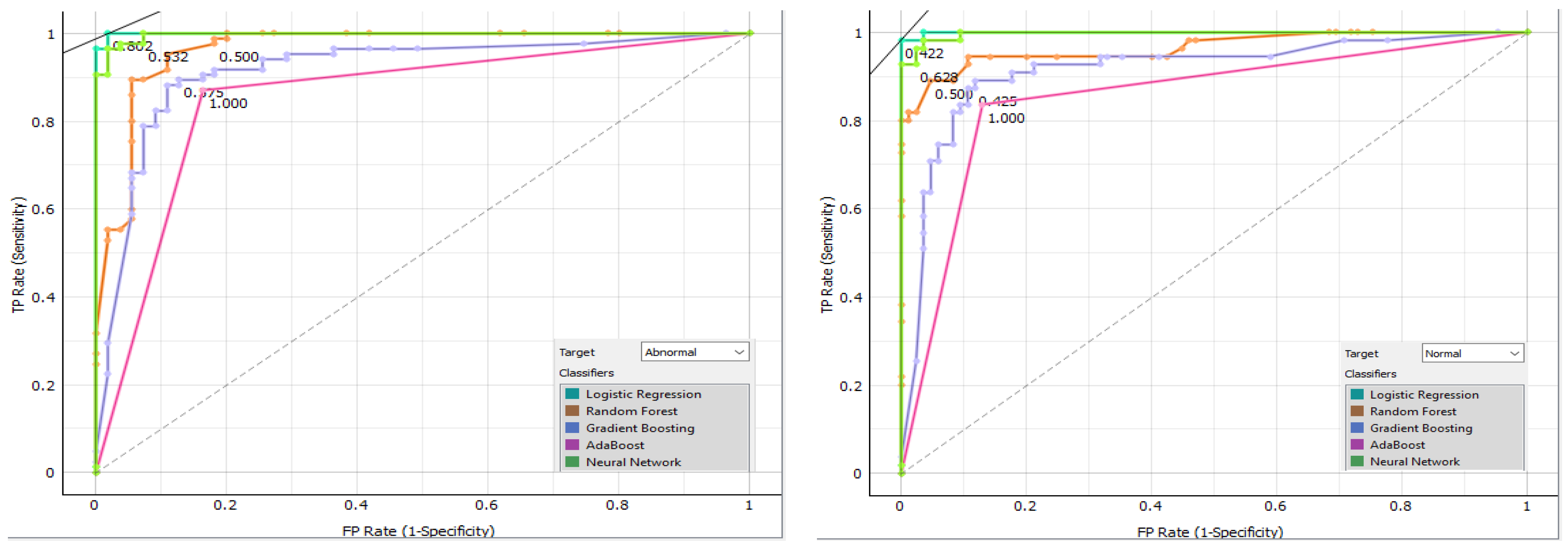 Bioengineering 11 00764 g015