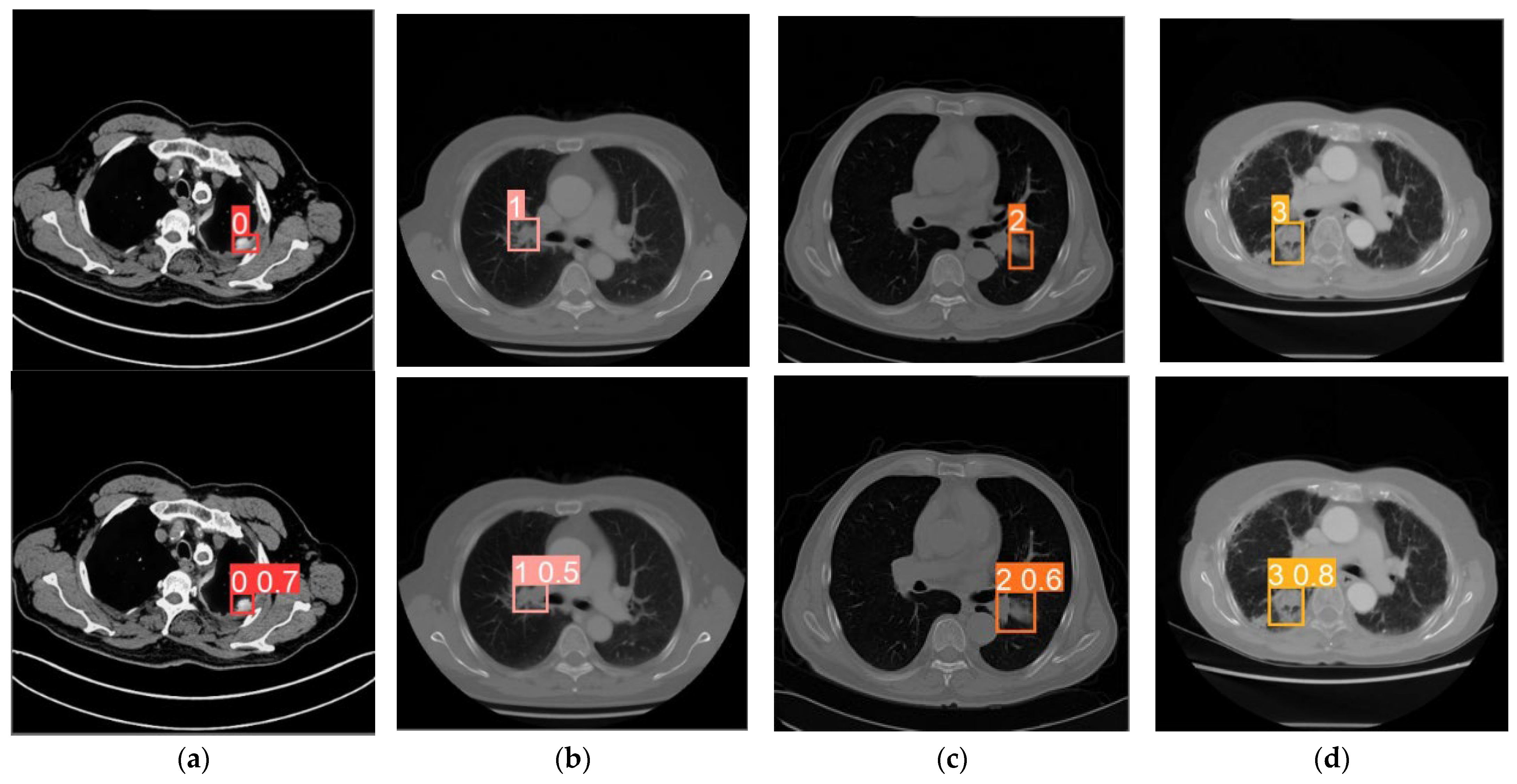 Bioengineering 11 00767 g006