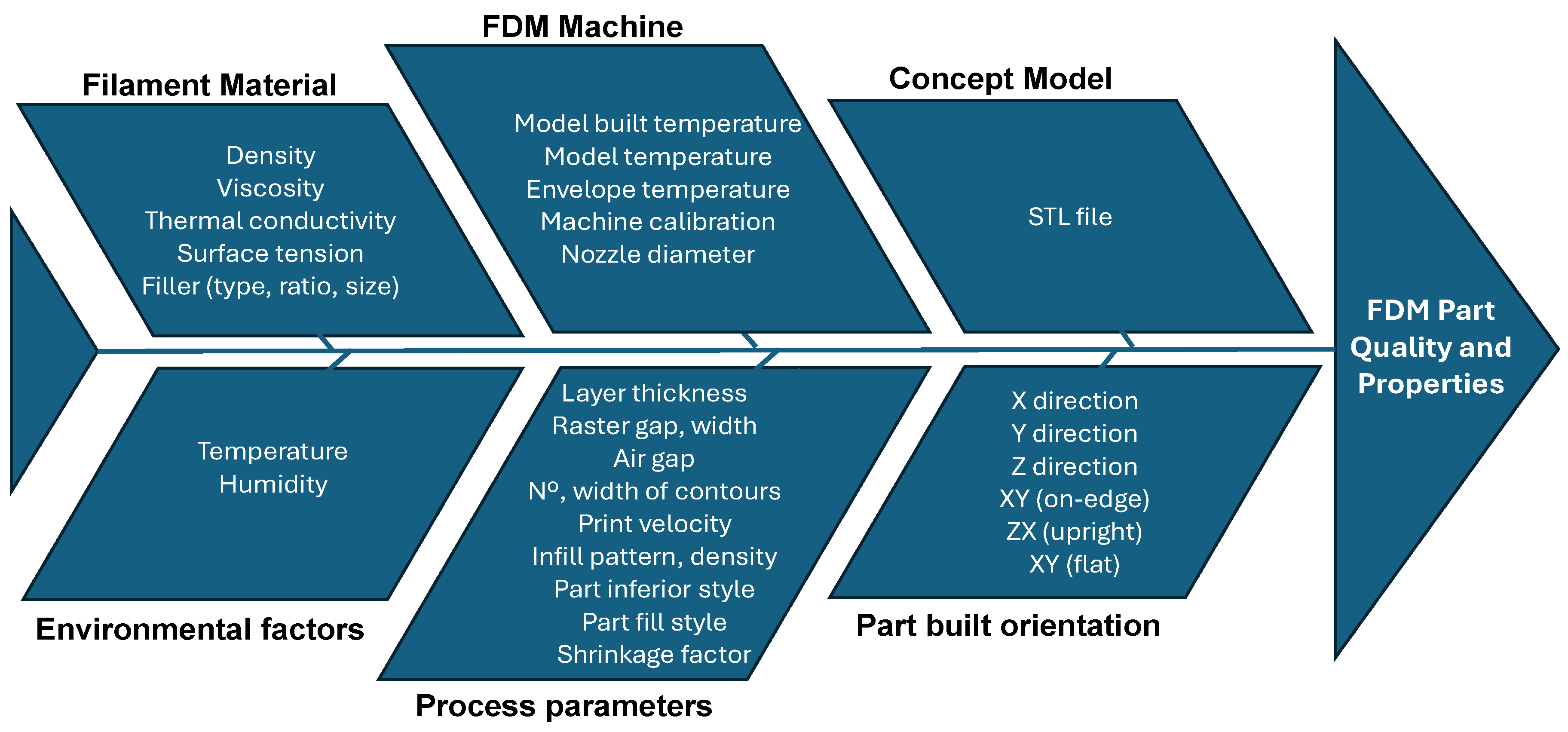 Bioengineering 11 00769 g008