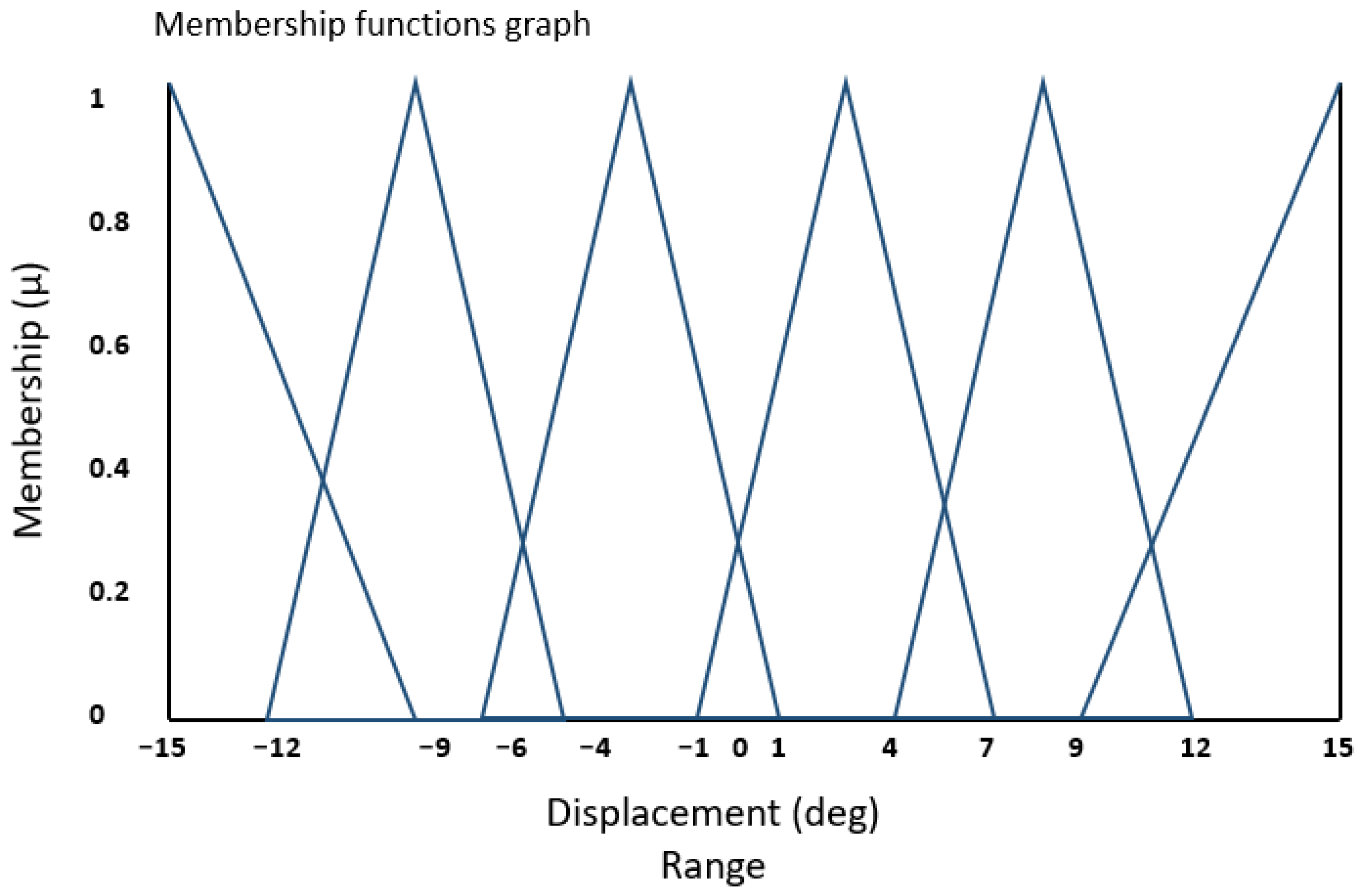 Bioengineering 11 00779 g003 Bioengineering 11 00779 g003