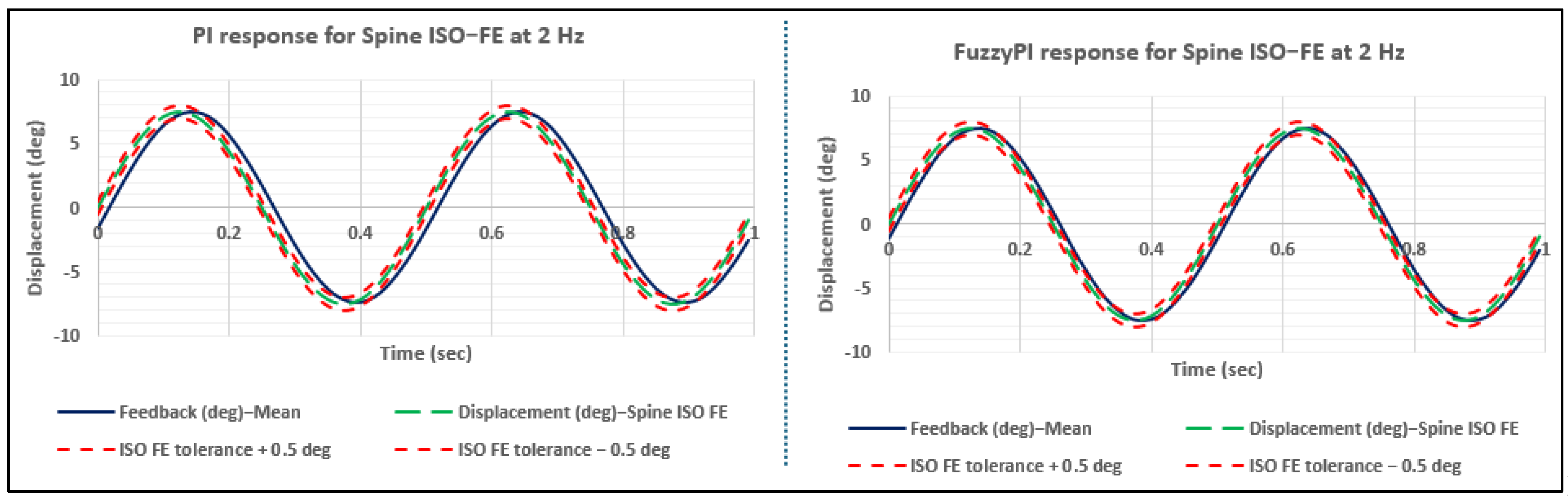 Bioengineering 11 00779 g009 Bioengineering 11 00779 g009