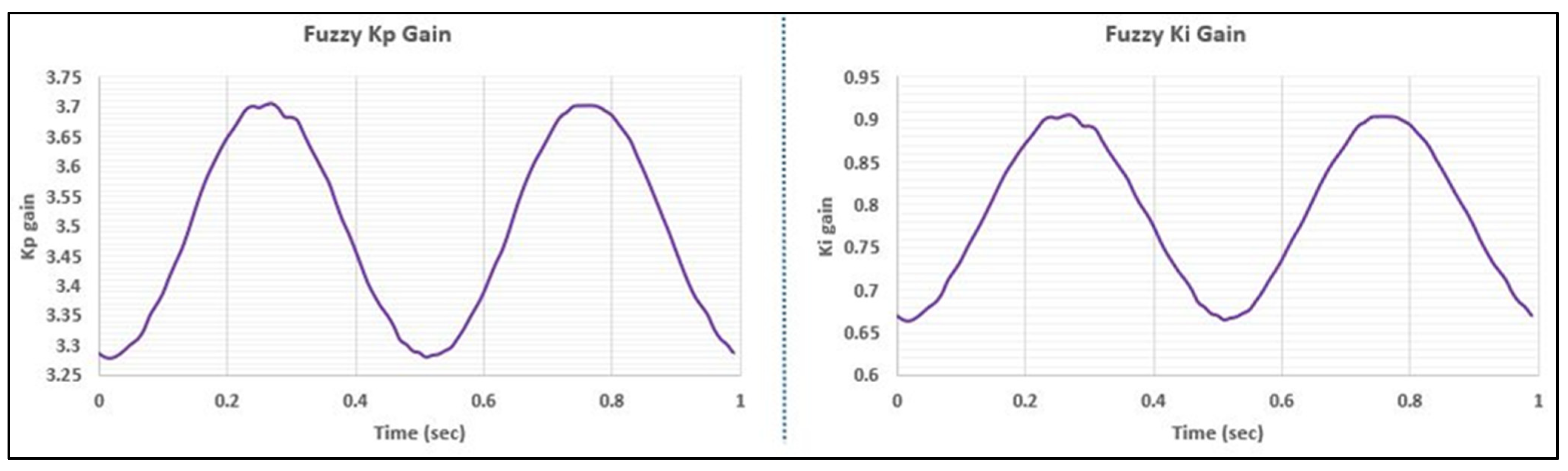 Bioengineering 11 00779 g010 Bioengineering 11 00779 g010