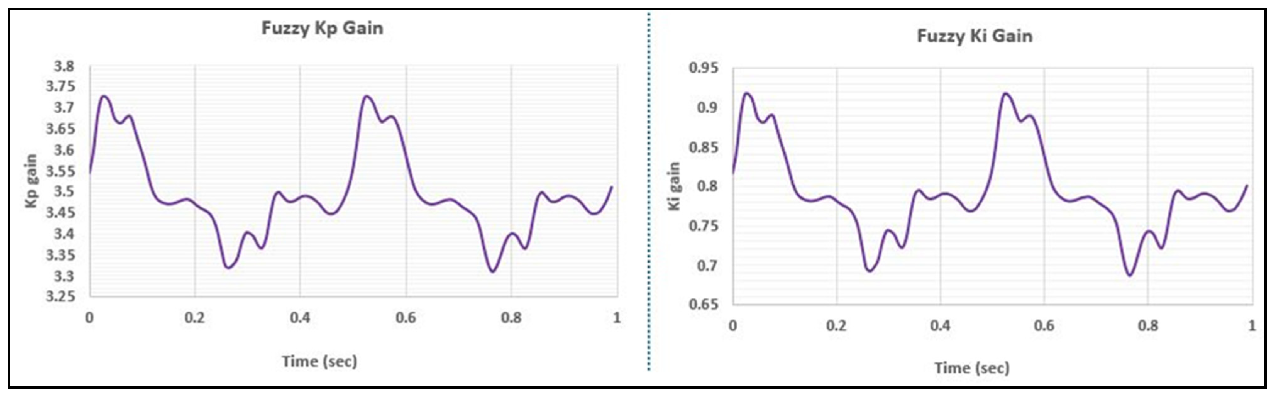 Bioengineering 11 00779 g012 Bioengineering 11 00779 g012