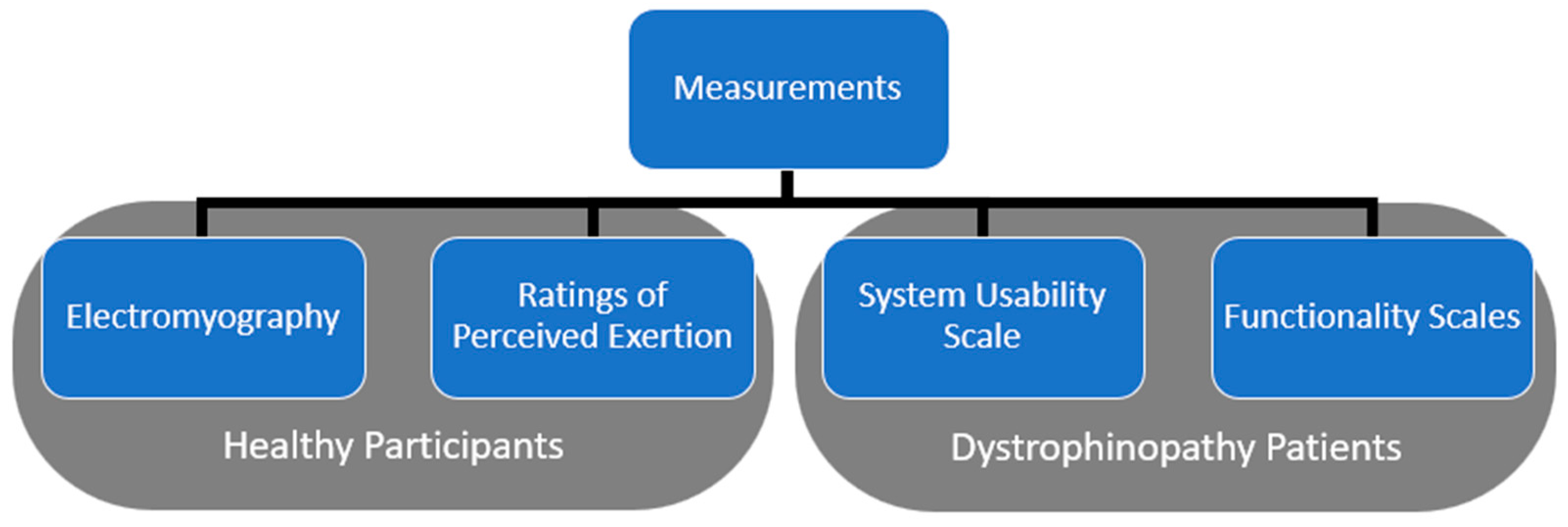 Bioengineering 11 00780 g002