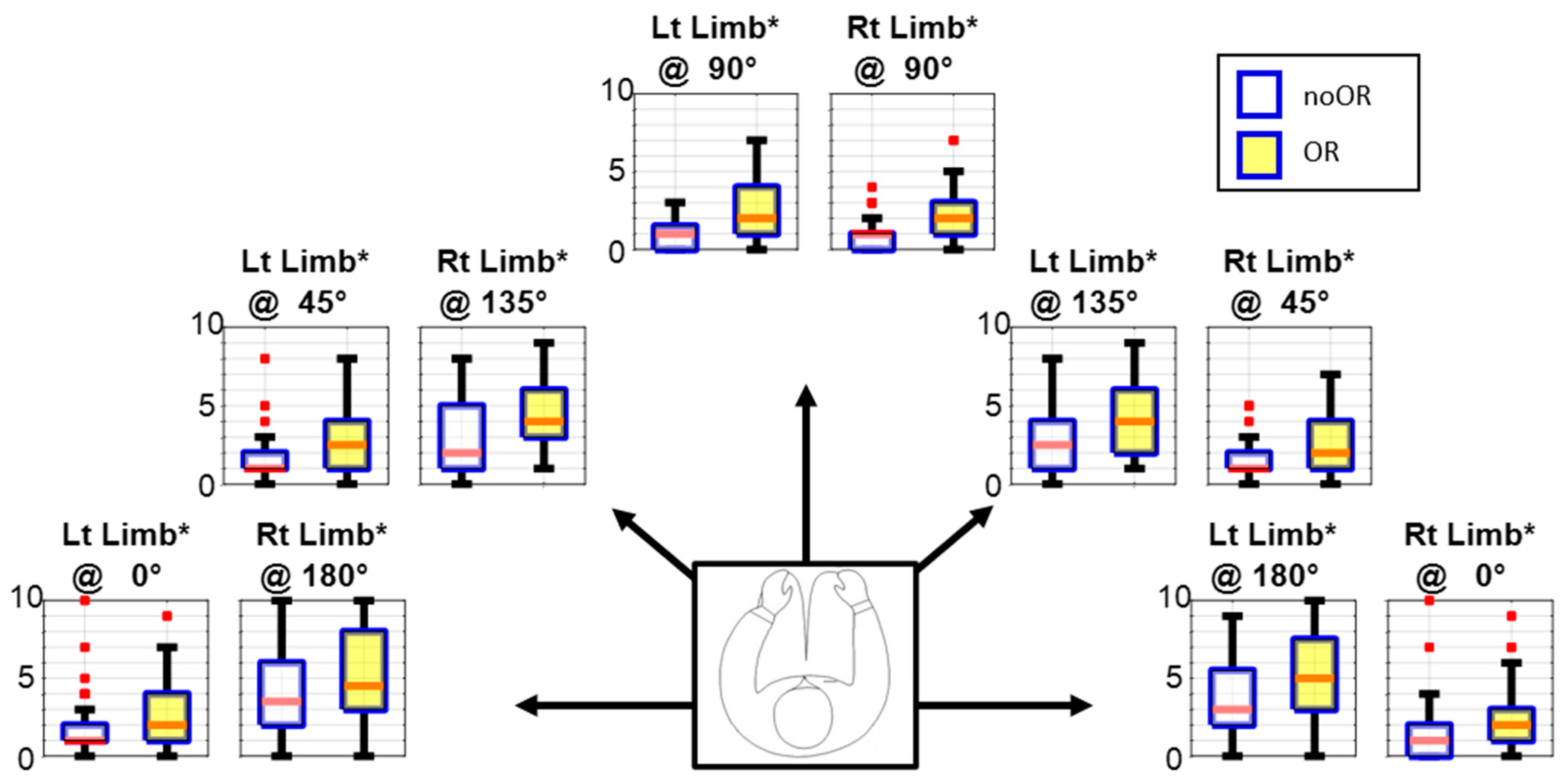 Bioengineering 11 00780 g007