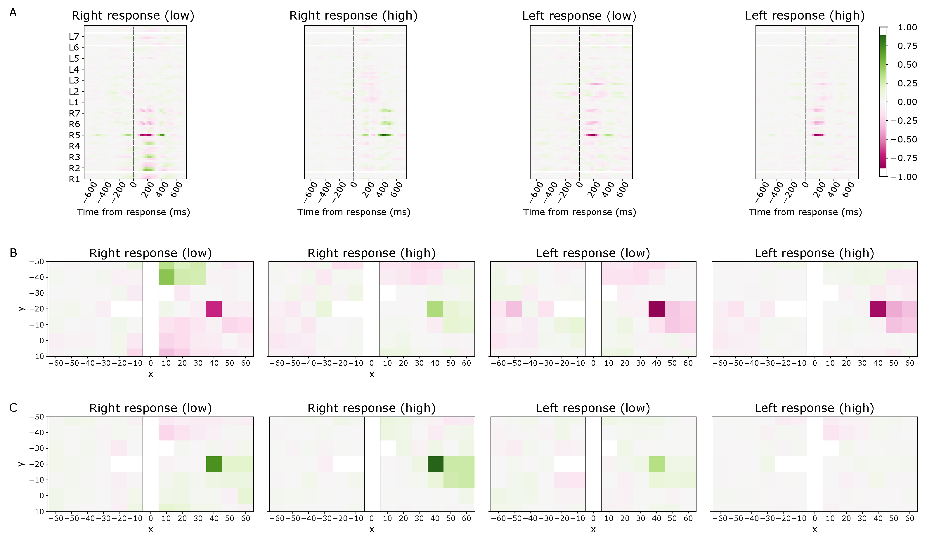 Bioengineering 11 00781 g005