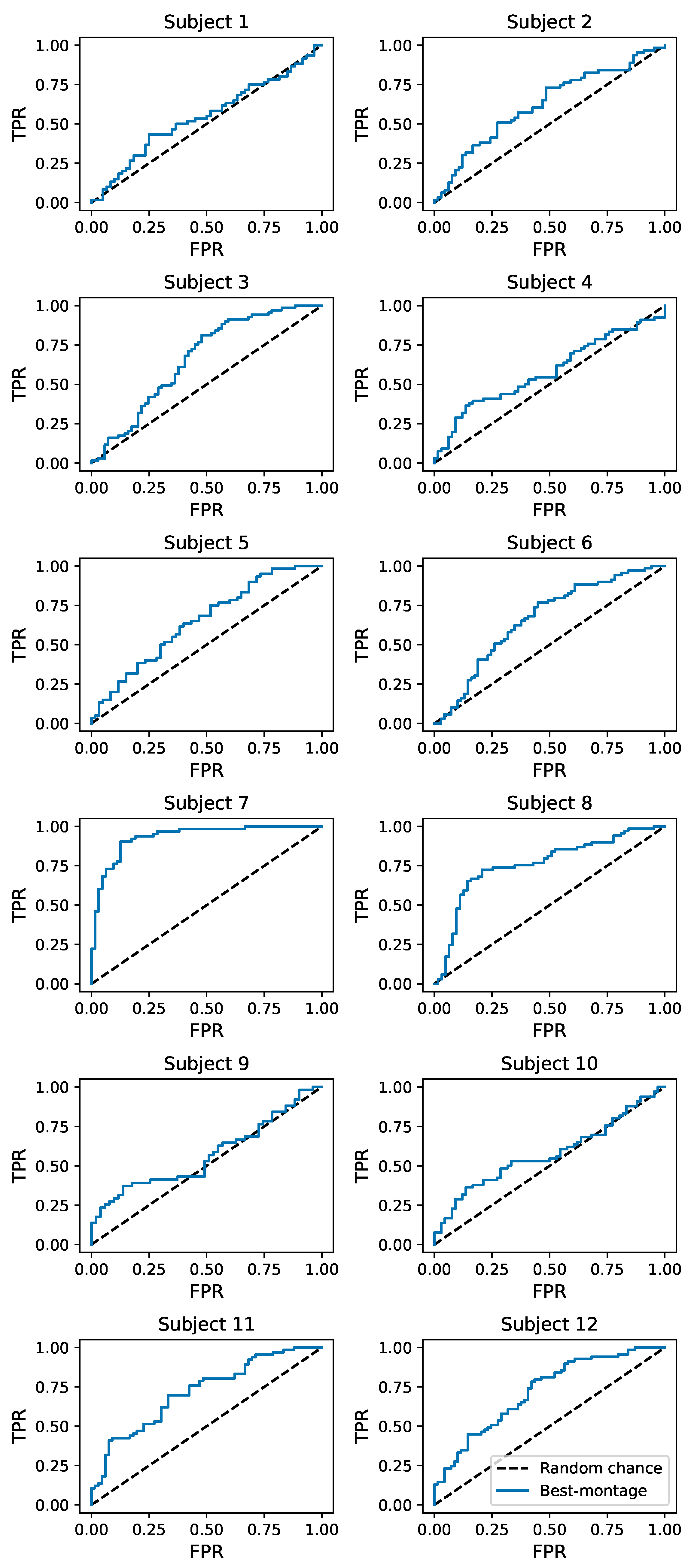 Bioengineering 11 00781 g0a2