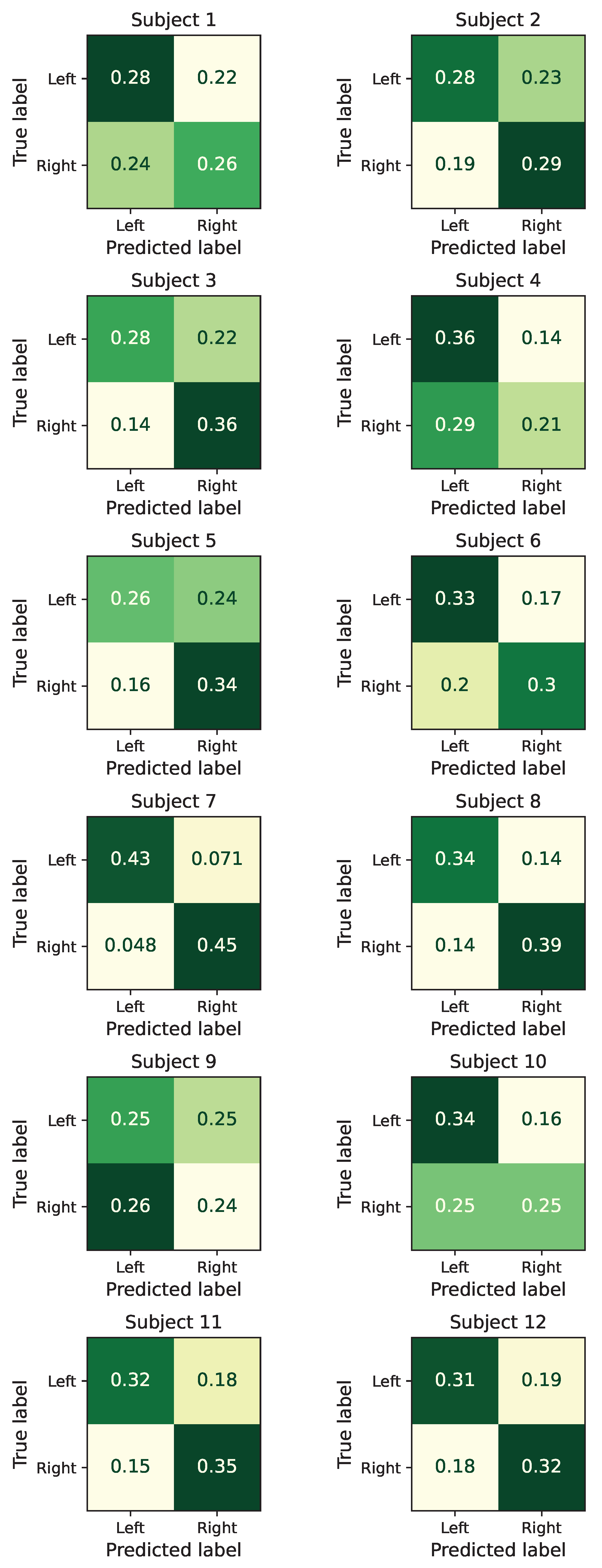 Bioengineering 11 00781 g0a3