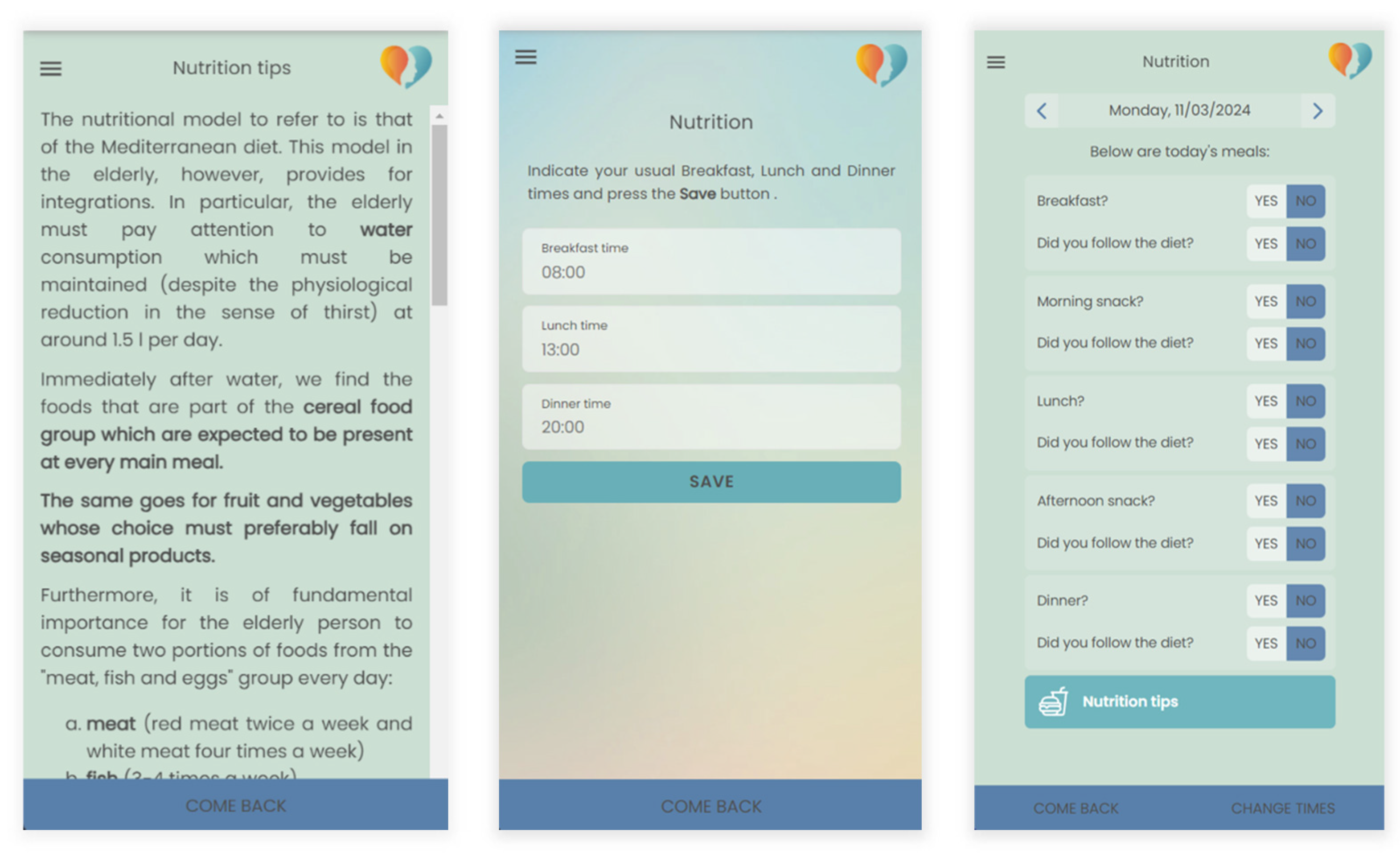 Bioengineering 11 00787 g002