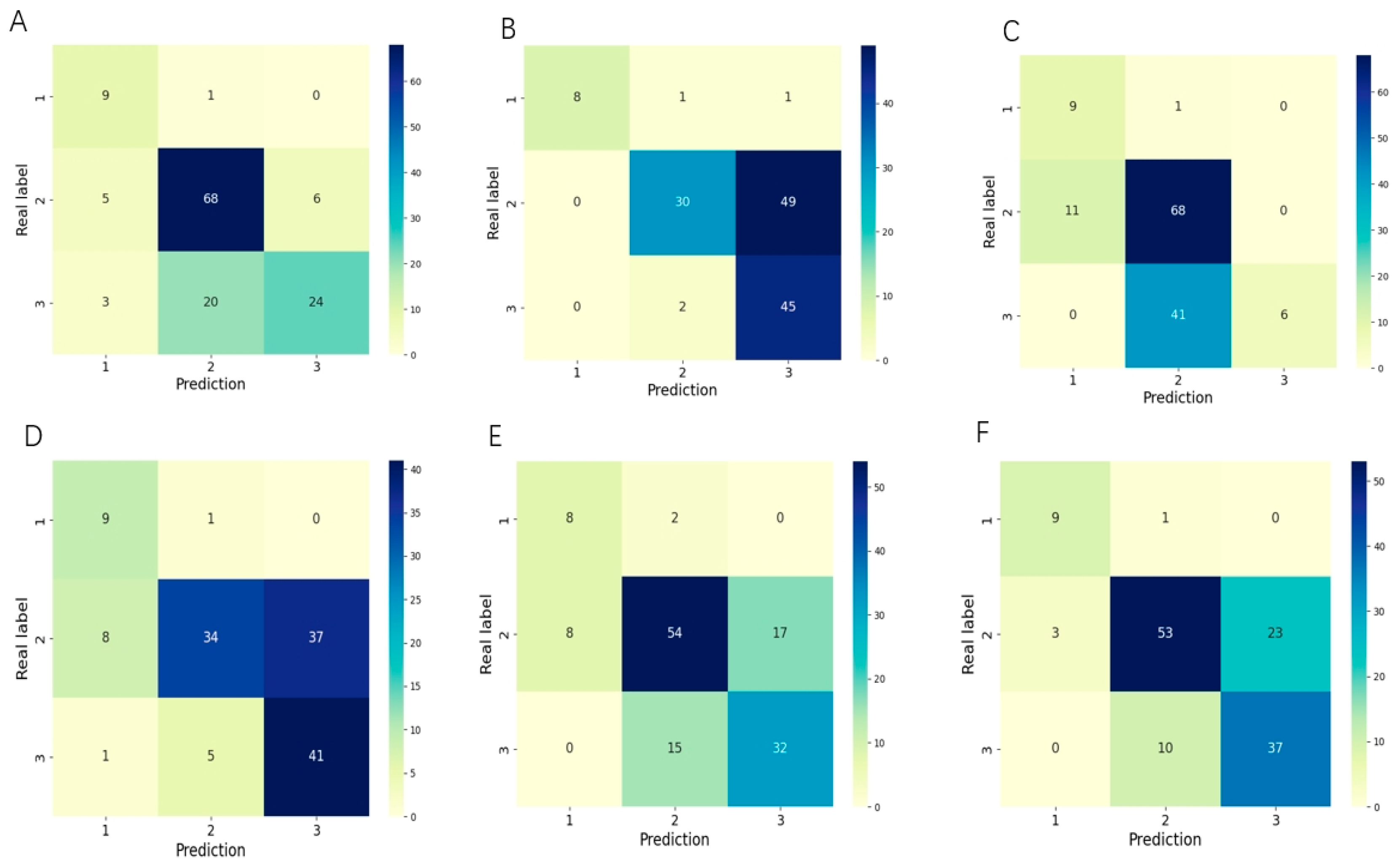 Bioengineering 11 00792 g007