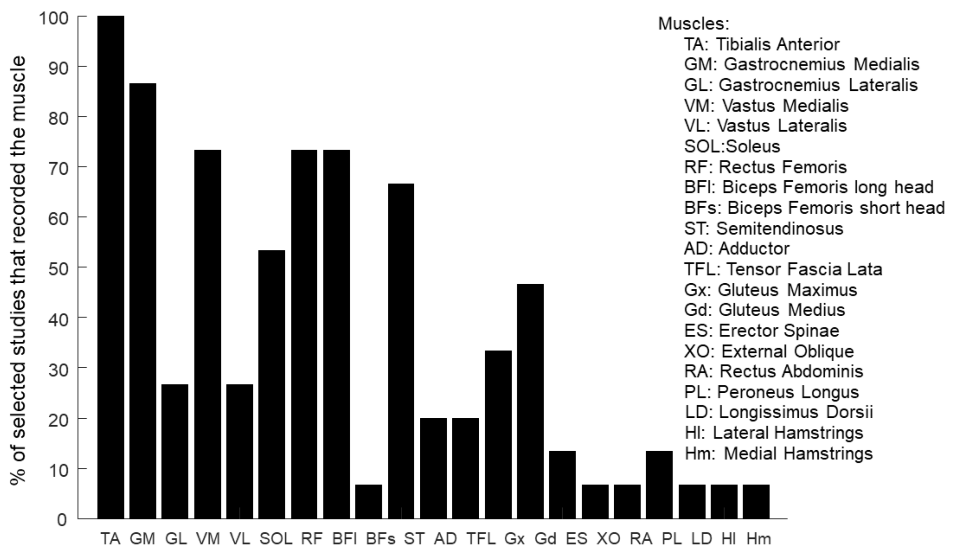 Bioengineering 11 00793 g002 Bioengineering 11 00793 g002