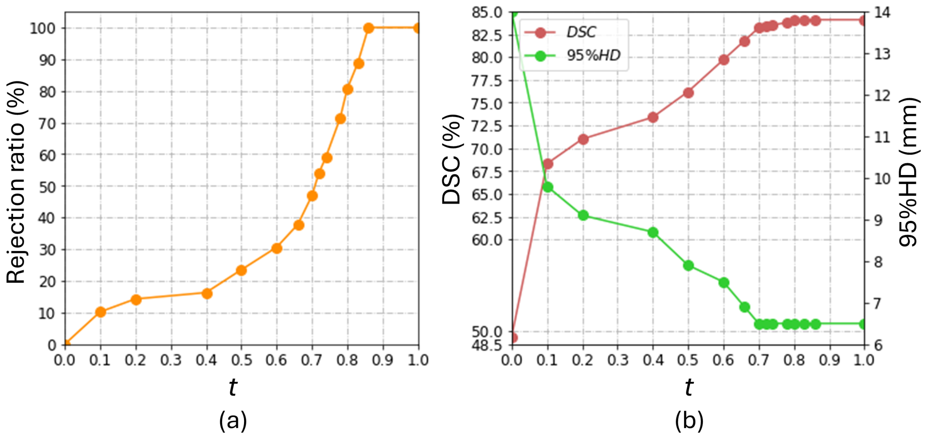 Bioengineering 11 00796 g005