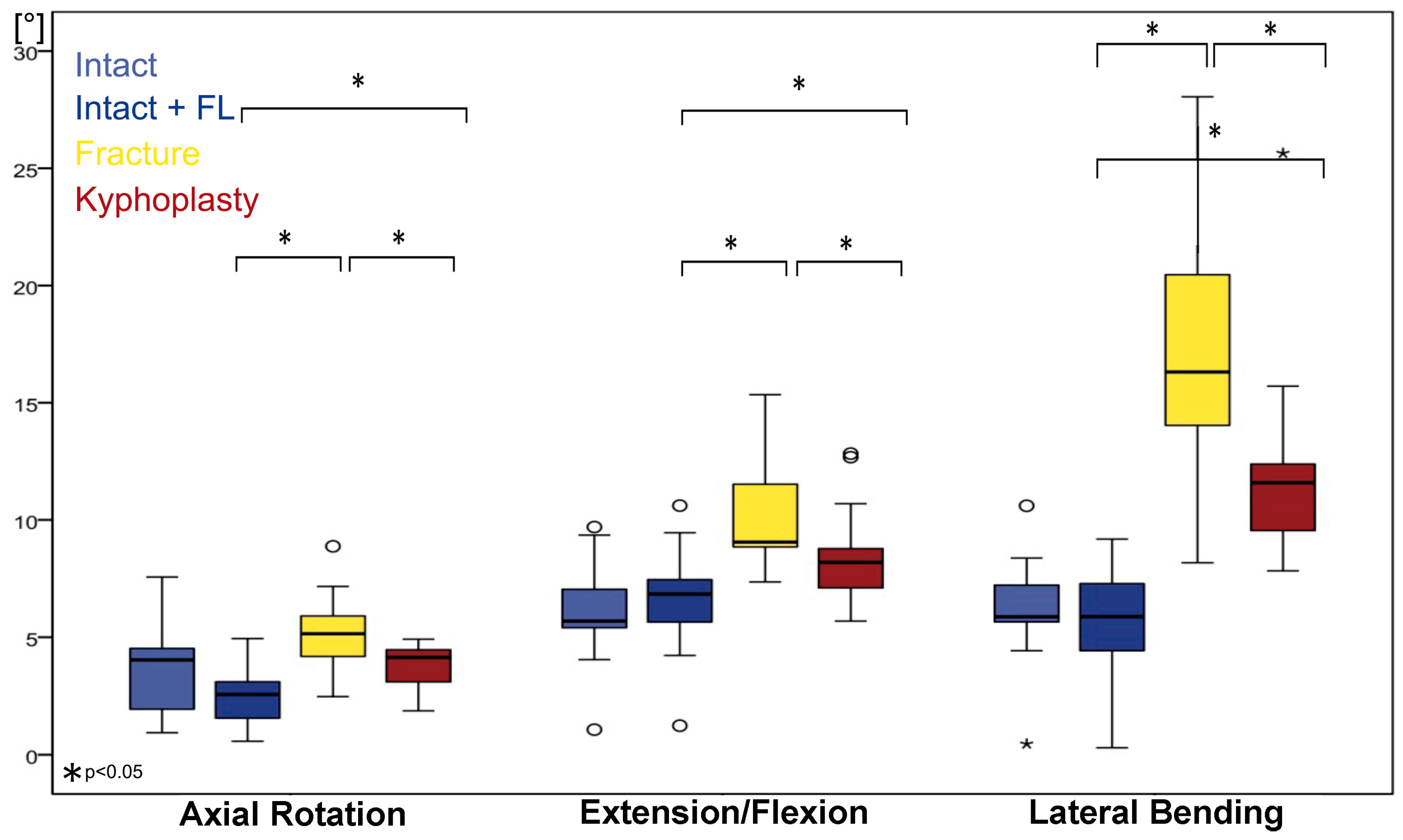 Bioengineering 11 00798 g007 Bioengineering 11 00798 g007