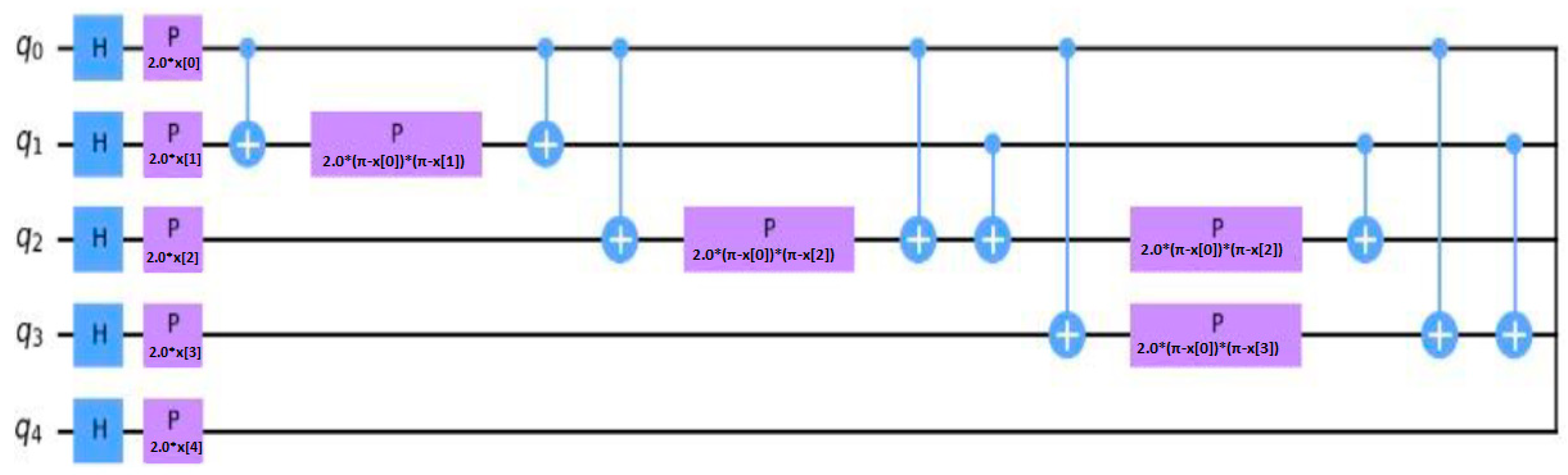 Bioengineering 11 00799 g004
